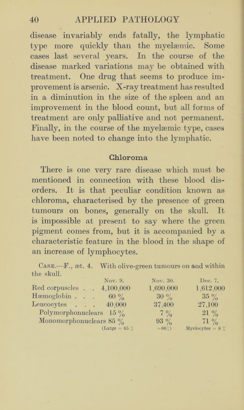 disease invariably ends fatally, the lymphatic type more quickly than the myelsemic. Some cases last several years. In the course of the disease marked variations may be obtained with treatment. One drug that seems to produce im- provement is arsenic. X-ray treatment has resulted in a diminution in the size of the spleen and an improvement in the blood count, but all forms of treatment are only palliative and not permanent. Finally, in the course of the myelaemic t}rpe, cases have been noted to change into the lymphatic. Ghloroma There is one very rare disease which must be mentioned in connection with these blood dis- orders. It is that peculiar condition known as chloroma, characterised by the presence of green tumours on bones, generally on the skull. It is impossible at present to say where the green pigment comes from, but it is accompanied by a characteristic feature in the blood in the shape of an increase of lymphocytes. Case.^—F., get. 4. With olive- •green tumours on and within the skull. Nov. !). Nov. .‘50. Dec. 7. Red corpuscles . . 4,100,000 1,690,000 1,612,000 Haemoglobin . . . 60 % 30% 35% Leucocytes . . . 40,000 37,400 27,100 Polymorphonuclears 15 % 7% 21% Monomorphonuclears 85 % 93% 71 % (Large = 65 % = 66%) Myelocytes = 8 %