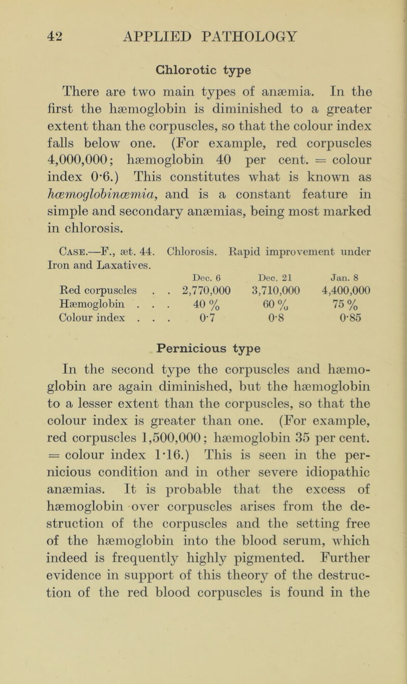 Chlorotic type There are two main types of anaemia. In the first the haemoglobin is diminished to a greater extent than the corpuscles, so that the colour index falls below one. (For example, red corpuscles 4,000,000; haemoglobin 40 per cent. = colour index 0*6.) This constitutes what is known as hcemoglohinoemia, and is a constant feature in simple and secondary anaemias, being most marked in chlorosis. Case.—F., set. 44. Iron and Laxatives. Red corpuscles Hsemoglobin . , Colour index , . Chlorosis. Rapid improvement under Doc. 6 Dec. 21 . 2,770,000 3,710,000 . 40 % 60 % 0-7 0-8 Jan. 8 4,400,000 75% 0-85 Pernicious type In the second type the corpuscles and haemo- globin are again diminished, but the haemoglobin to a lesser extent than the corpuscles, so that the colour index is greater than one. (For example, red corpuscles 1,500,000; haemoglobin 35 percent. = colour index 1T6.) This is seen in the per- nicious condition and in other severe idiopathic anaemias. It is probable that the excess of haemoglobin over corpuscles arises from the de- struction of the corpuscles and the setting free of the haemoglobin into the blood serum, which indeed is frequently highly pigmented. Further evidence in support of this theory of the destruc- tion of the red blood corpuscles is found in the