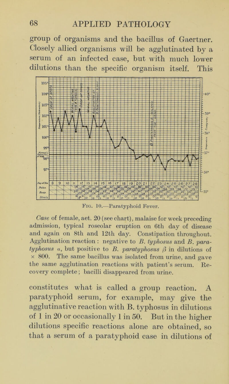 group of organisms and the bacillus of Gaertner. Closely allied organisms will be agglutinated by a serum of an infected case, but with much lower dilutions than the specific organism itself. This h- ■ - . H- 1—1— ^ 105° —t H —I— —f— rz f m 1 ■C ( u ) ■N t & T c ■ T ^ 102“ V _ t T n q -f- il01“ 100** t H A n r. r A n V r H L n 15 1 \ 7 J y t □ -4, d It 99° liSZSl) — ) 98“ 975 r— A -4- PuU» — 8 c I 0 1 1 1 z 1 i 1 1- 1 5 1 5 1 7 1 3 1 9 z 0 E 1 z 2 z 3 24- 2 5 26 2 7 >8 - '' IM 9r 96'“ 110^^ 92'“ 96'“ 90«« 94«° 9^ 9^^ ry CD : V. -.20 c* CM M 24 24 24 24^ 24 24 • 24 24 20 ^ 20 20 4. 20 2c7 s20 20 “2o'’2 o 3'“ O o o o O 1 O o 1 ° o° 1 1 o ° o° 0 1 o° I ° o° 'o°7 o Fig. 10.—Paratyphoid Fever. Case of female, aet. 20 (see chart), malaise for week preceding admission, typical roseolar eruption on 6tli day of disease and again on 8th and 12th day. Constipation throughout. Agglutination reaction ; negative to B. typhosus and B. para- typhosus a, but positive to B. paratyphosus ft in dilutions of X 800. The same bacillus was isolated from urine, and gave the same agglutination reactions with patient’s serum. Re- covery complete; bacilli disappeared from urine. constitutes what is called a group reaction. A paratyphoid serum, for example, may give the agglutinative reaetion with B. typhosus in dilutions of 1 in 20 or occasionally 1 in 50. But in the higher dilutions specific reactions alone are obtained, so that a serum of a paratyphoid case in dilutions of