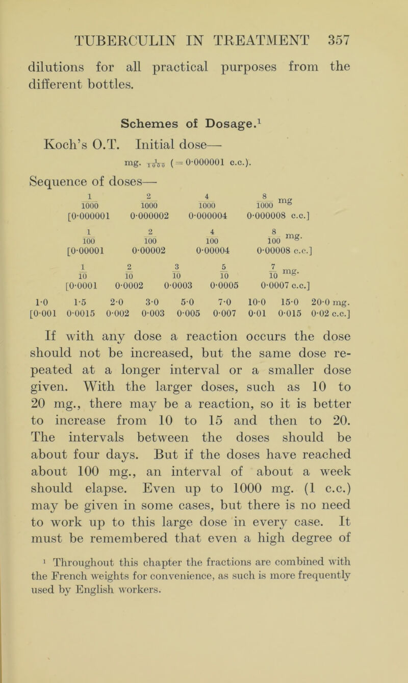 dilutions for all practical purposes from the different bottles. Schemes of Dosage.^ Koch’s O.T. Initial dose— mg. Wso ( = 0-000001 C.C.). Sequence of doses— 1 2 4 8 1000 1000 1000 1000 ° [0-000001 0-000002 0-000004 0-000008 C.C.] 1 2 4 8 100 100 100 100 [0-00001 0-00002 0-00004 0-00008 C.C.] 1 2 3 5 7 10 fo io 10 10 [0-0001 0-0002 0-0003 0-0005 0-0007 C.C.] 1-0 1-5 2-0 3-0 5-0 7-0 10-0 15-0 20-0 mg. [0-001 0-0015 0-002 0-003 0-005 0-007 0-01 0-015 0-02 C.C.] If with any dose a reaction occurs the dose should not be increased, but the same dose re- peated at a longer interval or a smaller dose given. With the larger doses, such as 10 to 20 mg., there may be a reaction, so it is better to increase from 10 to 15 and then to 20. The intervals between the doses should be about four days. But if the doses have reached about 100 mg., an interval of about a week should elapse. Even up to 1000 mg. (1 c.c.) may be given in some cases, but there is no need to work up to this large dose in every case. It must be remembered that even a high degree of ' Throughout this chapter the fractions are combined with the French weights for convenience, as suclr is more frequently used by English workers.