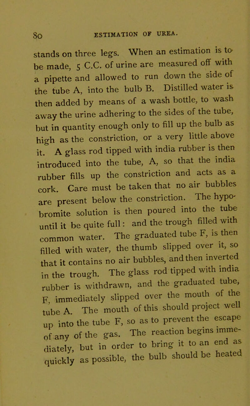 stands on three legs. When an estimation is to be made, 5 C.C. of urine are measured off with a pipette and allowed to run down the side of the tube A, into the bulb B. Distilled water is then added by means of a wash bottle, to wash away the urine adhering to the sides of the tube, but in quantity enough only to fill up the bulb as high as the constriction, or a very little above it.& A glass rod tipped with india rubber is then introduced into the tube, A, so that the india rubber fills up the constriction and acts as a cork. Care must be taken that no air bubbles are present below the constriction. The hypo- bromite solution is then poured into the tube until it be quite full: and the trough filled with common water. The graduated tube F, is then filled with water, the thumb slipped over it, so that it contains no air bubbles, and then inverted in the trough. The glass rod tipped with india rubber is withdrawn, and the graduated tube, F immediately slipped over the mouth of the tube A. The mouth of this should project well up into the tube F, so as to prevent the escape of any of the gas. The reaction begins imme- diately, but in order to bring it to an end as quickly as possible, the bulb should be heated