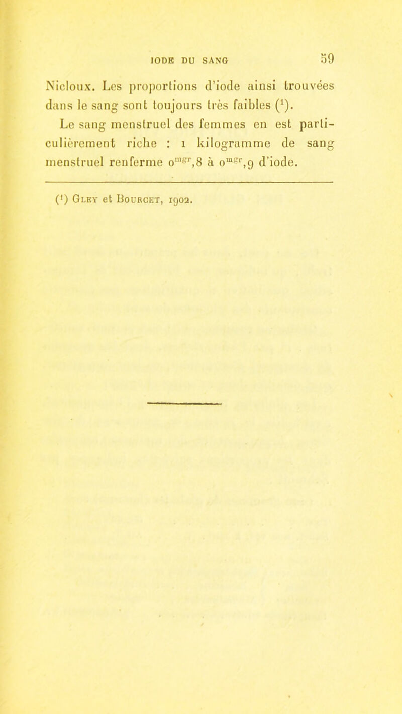 K9 Nicloux. Les proportions d’iode ainsi trouvées dans le sang sont toujours très faibles (*). Le sang menstruel des femmes en est parti- culièrement riche : i kilogramme de sang menstruel renferme o“‘',8 à d’iode. (') Glev et Bourget, 1902.