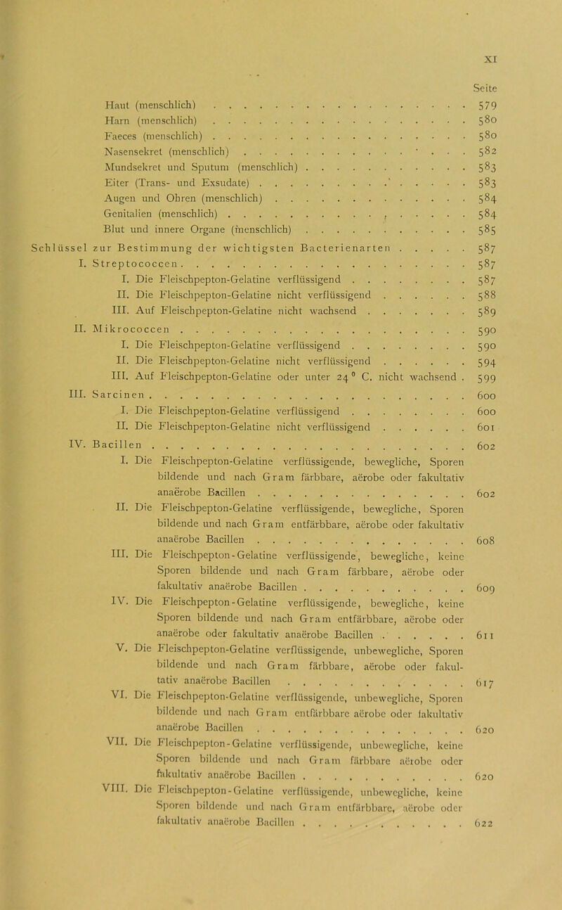 Seite Haut (menschlich) 579 Harn (menschlich) Faeces (menschlich) 580 Nasensekret (menschlich) • . . . 582 Mundsekret und Sputum (menschlich) 5^3 Eiter (Trans- und Exsudate) ‘ 5^3 Augen und Ohren (menschlich) 5^4 Genitalien (menschlich) , 584 Blut und innere Organe (menschlich) 5^5 Schlüssel zur Bestimmung der wichtigsten Bacterienarten 587 I. Streptococcen 587 I. Die Fleischpepton-Gelatine verflüssigend 587 II. Die Fleischpepton-Gelatine nicht verflüssigend 588 III. Auf Fleischpepton-Gelatine nicht wachsend 589 II. Mikrococcen 590 I. Die Fleischpepton-Gelatine verflüssigend 590 II. Die Fleischpepton-Gelatine nicht verflüssigend 594 III. Auf P'leischpepton-Gelatine oder unter 24° C. nicht wachsend . 599 III. Sarcinen 600 I. Die Fleischpepton-Gelatine verflüssigend 600 II. Die Fleischpepton-Gelatine nicht verflüssigend 601 IV. Bacillen 602 I. Die Fleischpepton-Gelatine verflüssigende, bewegliche, Sporen bildende und nach Gram färbbare, aerobe oder fakultativ anaerobe Bacillen 602 II. Die Fleischpepton-Gelatine verflüssigende, bewegliche, Sporen bildende und nach Gram entfärbbare, aerobe oder fakultativ anaerobe Bacillen 608 III. Die hleischpepton-Gelatine verflüssigende, bewegliche, keine Sporen bildende und nach Gram färbbare, aerobe oder fakultativ anaerobe Bacillen 609 IV. Die Fleischpepton-Gelatine verflüssigende, bewegliche, keine Sporen bildende und nach Gram entfärbbare, aerobe oder anaerobe oder fakultativ anaerobe Bacillen 611 V. Die Fleischpepton-Gelatine verflüssigende, unbewegliche, Sporen bildende und nach Gram färbbare, aerobe oder fakul- tativ anaerobe Bacillen O17 VI. Die I* leischpcpton-Gclatine verflüssigende, unbewegliche, Sporen bildende und nach Gram enträrbbare aerobe oder lakultativ anaerobe Bacillen 620 VII. Die D Icischpepton-Gelatine verflüssigende, unbewegliche, keine Sporen bildende und nach Gram färbbare aerobe oder hakultativ anaerobe Bacillen 620 VIII. Die Fleischpepton-Gelatine verflüssigende, unbewegliche, keine Sporen bildende und nach Gram entfärbbarc, aerobe oder fakultativ anaerobe Bacillen 622