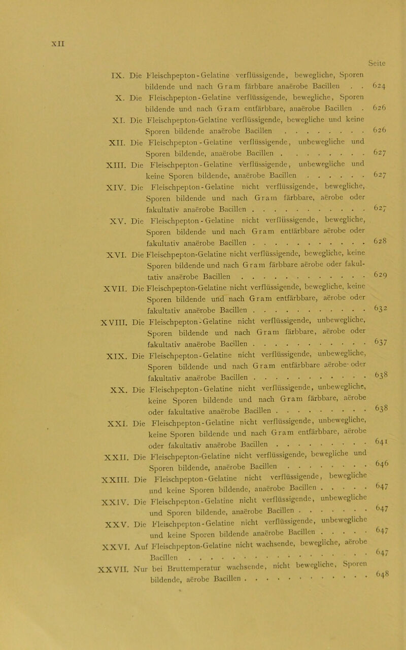 IX. Die Fleischpepton-Gelatine verflüssigende, bewegliche, Sporen bildende und nach Gram farbbare anaerobe Bacillen . . 624 X. Die Fleischpeplon-Gelatine verflüssigende, bewegliche, Sporen bildende und nach Gram entfärbbare, anaerobe Bacillen . 626 XI. Die Fleischpepton-Gclatine verflüssigende, bewegliche und keine Sporen bildende anacrobe Bacillen 626 XII. Die Fleischpepton-Gelatine verflüssigende, unbewegliche und Sporen bildende, anaeiobe Bacillen 627 XIII. Die Fleischpepton-Gelatine verflüssigende, unbewegliche und keine Sporen bildende, anaerobe Bacillen 627 XIV. Die Fleischpeplon-Gelatine nicht verflüssigende, bewegliche, Sporen bildende und nach Gram färbbare, aerobe oder fakultativ anaerobe Bacillen 627 XV. Die Fleischpepton - Gelatine nicht verflüssigende, bewegliche, Sporen bildende und nach Gram entlärbbare aerobe oder fakultativ anaerobe Bacillen 628 XVI. Die Fleischpepton-Gelatine nicht verflüssigende, bewegliche, keine Sporen bildende und nach Gram färbbare aerobe oder fakul- tativ anaerobe Bacillen XVII. Die Fleischpepton-Gelatine nicht verflüssigende, bewegliche, keine Sporen bildende und nach Gram entfärbbare, aerobe oder fakultativ anaerobe Bacillen XVIII. Die F'leischpepton-Gelatine nicht verflüssigende, unbewegliche, Sporen bildende und nach Gram färbbare, aerobe oder fakultativ anaerobe Bacillen XIX. Die Fleischpepton-Gelatine nicht verflüssigende, unbewegliche, Sporen bildende und nach Gram entfärbbare aerobe oder fakultativ anaerobe Bacillen XX. Die Fleischpepton-Gelatine nicht verflüssigende, unbewegliche, keine Sporen bildende und nach Gram färbbaie, aerobe oder fakultative anaerobe Bacillen XXI. Die Fleischpepton-Gclatine nicht verflüssigende, unbewegliche, keine Sporen bildende und nach Gram entfärbbarc, aerobe oder fakultativ anaerobe Bacillen 629 632 637 638 638 641 XXII. Die Fleischpepton-Gelatine nicht verflüssigende, bewegliche und Sporen bildende, anaerobe Bacillen XXIII. Die Fleischpepton-Gelatine nicht verflüssigende, bew-eghehe und keine Sporen bildende, anacrobe Bacillen ^47 XXIV. Die Fleischpepton-Gelatine nicht verflüssigende, unbewegliche und Sporen bildende, anacrobe Bacillen . 647 XXV. Die Fleischpepton-Gclatine nicht verflüssigende, unbewegliche und keine Sporen bildende anaerobe Bacillen 64/ XXVI. Auf Fleischpepton-Gclatine nicht wachsende, bewegliche, aerobe ^ Bacillen XXVII. Nur bei Bruttemperatur wachsende, nicht bewegliche, .Sporen bildende, aerobe Bacillen 048