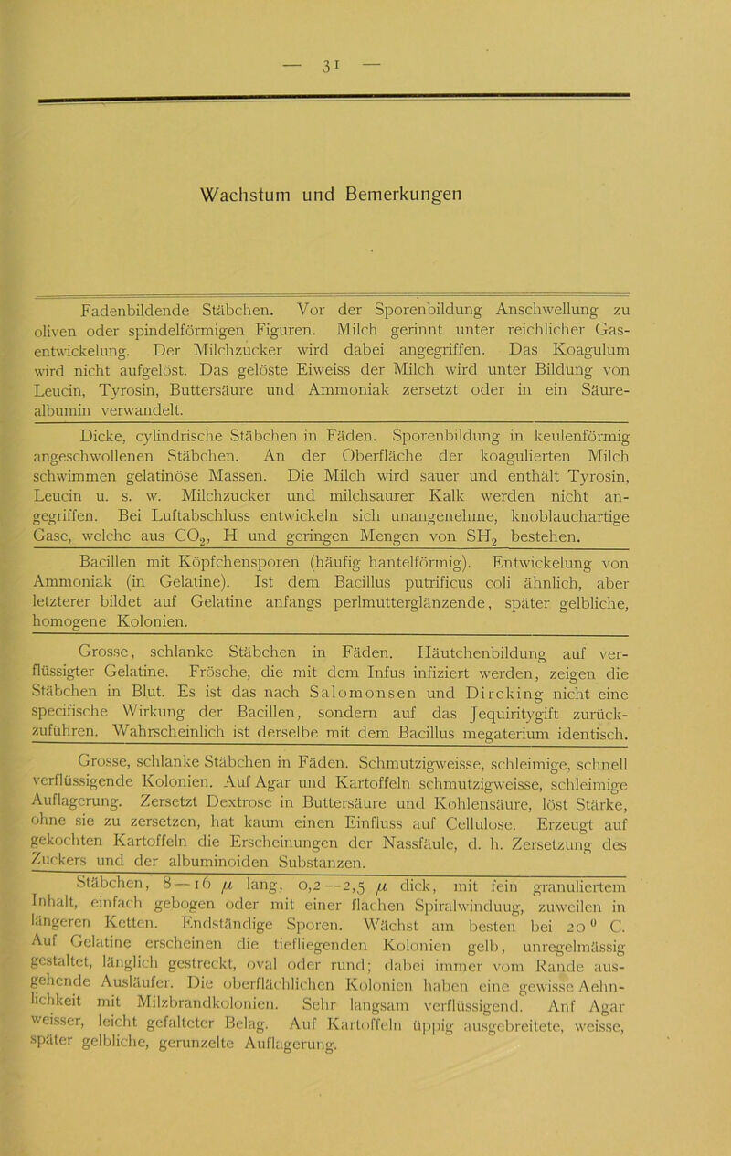 Wachstum und Bemerkungen Fadenbildende Stäbchen. Vor der Sporenbildung Anschwellung zu Oliven oder spindelfömiigen Figuren. Milch gerinnt unter reichlicher Gas- entwickelung. Der Milchzucker wird dabei angegriffen. Das Koagulum wird nicht aufgelöst. Das gelöste Eiweiss der Milch wird unter Bildung von Leucin, Tyrosin, Buttersäure und Ammoniak zersetzt oder in ein Säure- albumin ver\\'andelt. Dicke, cylindrische Stäbchen in Fäden. Sporenbildung in keulenförmig angeschwollenen Stäbchen. An der Oberfläche der koagulierten Milch schwimmen gelatinöse Massen. Die Milch wird sauer und enthält Tyrosin, Leucin u. s. w. Milchzucker und milchsaurer Kalk werden nicht an- gegriffen. Bei Luftabschluss entwickeln sich unangenehme, knoblauchartige Gase, welche aus CO2, H und geringen Mengen von SHg bestehen. Bacillen mit Köpfchensporen (häufig hantelförmig). Entwickelung von Ammoniak (in Gelatine). Ist dem Bacillus putrificus coli ähnlich, aber letzterer bildet auf Gelatine anfangs perlmutterglänzende, später gelbliche, homogene Kolonien. Grosse, schlanke Stäbchen in Eäden. Häutchenbilduna; auf ver- flüssigter Gelatine. Frösche, die mit dem Infus infiziert werden, zeigen die Stäbchen in Blut. Es ist das nach Salomonsen und Dircking nicht eine specifische Wirkung der Bacillen, sondern auf das Jequiritygift zurück- ziiführen. Wahrscheinlich ist derselbe mit dem Bacillus megaterium identisch. Gro.sse, schlanke Stäbchen in Fäden. Schmutzigweisse, schleimige, schnell verflüssigende Kolonien. Auf Agar und Kartoffeln schmutzigweisse, schleimige Auflagerung. Zersetzt Dextrose in Buttersäure und Kohlensäure, löst Stärke, ohne sie zu zersetzen, hat kaum einen Einfluss auf Cellulose. Erzeugt auf gekochten Kartoffeln die Erscheinungen der Nassfäule, d. h. Zersetzung des Zuckers und der albuminoiden Substanzen. Stäbchen, 8—16 f.i lang, 0,2—2,5 p, dick, mit fein granuliertem Inhalt, einfach gebogen oder mit einer flachen Spiralwinduug, zuweilen in längeren Ketten. Endständige Sjroren. Wächst am besten bei 20 C. Auf Gelatine erscheinen die tiefliegenden Kolonien gelb, unregelmässig gestaltet, länglich gestreckt, oval oder rund; dabei immer vom Rande aus- gehende Ausläufer. Die oberflächlichen Kolonien haben eine gewisse Aehn- lichkeit mit Milzbrandkolonicn. Sehr langsam verflüssigend. Anf Agar weisser, leicht gefalteter Belag. Auf Kartoffeln ü])]iig ausgebreitetc, weisse, später gelbliche, gerunzelte Auflagerung.