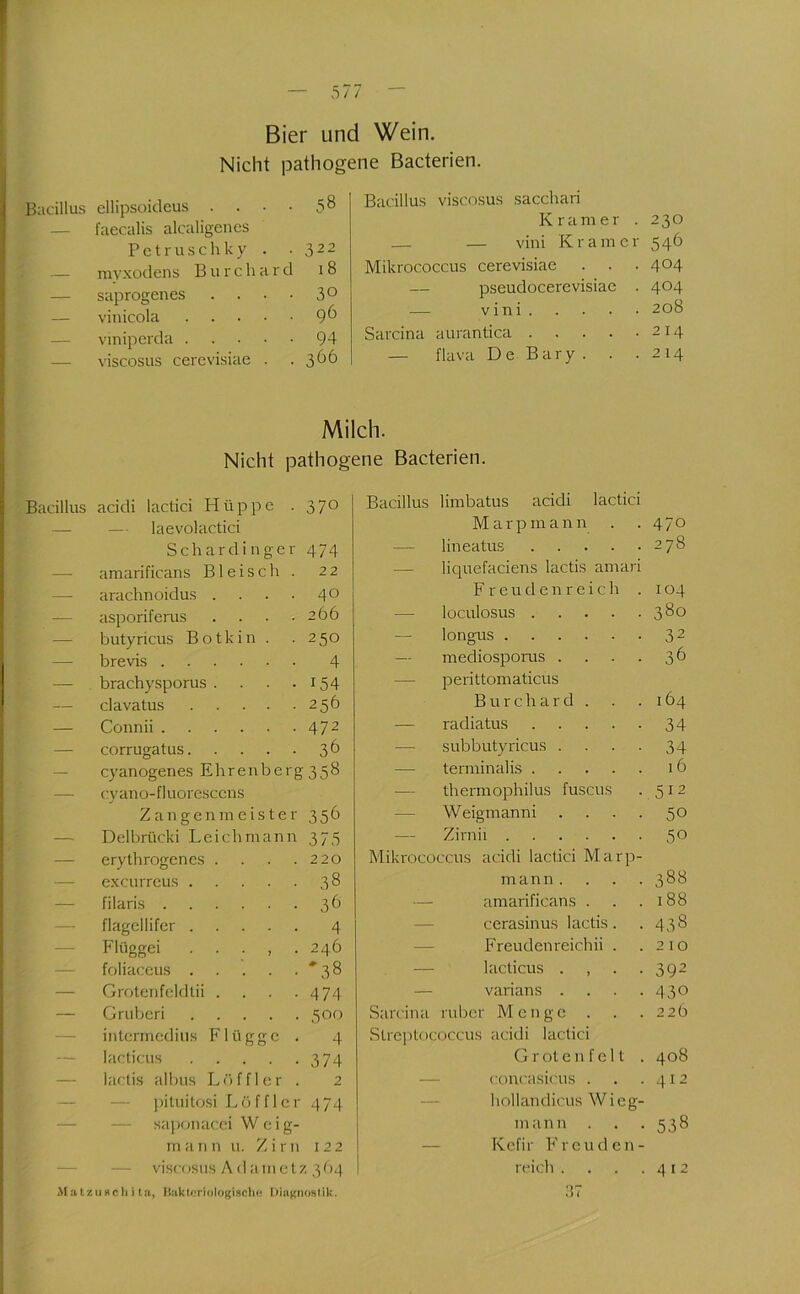 Bier und Wem. Nicht pathogene Bacterien. Bacillus ellipsoideus . . • • 5^ — faecalis alcaligencs Petruschky . • 322 — mvxodens Burchard 18 — saprogenes . . • • 3° — vinicola 9^ — viniperda 94 — viscosus cercvisiae . .366 Bacillus viscosus sacchari K r a m e r . 230 — — vini K r a ni e r 546 Mikrococcus cerevisiae . . 404 — pseudocercvisiac . 404 — vini 208 Sarcina aurantica 214 — flava D e B a r y . . . 2 14 Milch. Nicht pathogene Bacterien. cillus ad di lactici Hüppe . 370 Bacillus limbatus acidi lactici — laevolactici M a r p m a n n . 470 S c h a r d i n g e r 474 — lineatus 278 amarificans Bl ei sch . 22 — liquefaciens lactis amari arachnoidus .... 40 Freudenreich . 104 asporiferus .... 266 — loculosus 380 — butyricus B 01 k i n . 250 — longus 32 — brevis 4 — mediospoms .... 36 _ brachysporus .... 154 — perittomaticus 164 — clavatus 256 Burchard . Connii 472 — radiatus 34 — corrugatus 36 — subbutyricus .... 34 — cyanogenes Ehrenberg 358 — terininalis 16 — cyano-fluorescens — therniophilus fuscus 512 Z a n g e n in e i s t e r 356 — Weigmanni . . . . 50 Delbrücki Leich mann 37.5 — Zirnii ,50 — erythrogenes .... 220 Mikrococcus acidi lactici Marp- 388 — excurrcus 38 mann . — filaris 36 — amarificans . 188 — flagcllifcr 4 — cerasinus lactis. 438 — Flüggei . . . , . 246 — Freudenreichii . 2 10 — foliaceus '38 — lacticus . , . . 392 — Grotcnfeldlii . . . . 4 74 — varians . . . . 430 — Grubcri 500 Sarcina ruber Menge . 226 — intermedius Flügge . 4 Strejitococcus acidi lactici — lacticus 374 G r ot e n f e 11 . 408 — lactis albus Liifflcr . 2 — concasii'us . 412 — — ])ituito.si L ö f f 1 c r 474 — hollandicus Wieg- — •— sayioimcci W e i g- inann 11. Zirn 122 mann — Kefir Freuden- 538 — — viscosus Adamclz 3(14 reich . . . . 412 Mutzuschita, HiikUjnologlsch«; I)iagnüHtik. .'!7