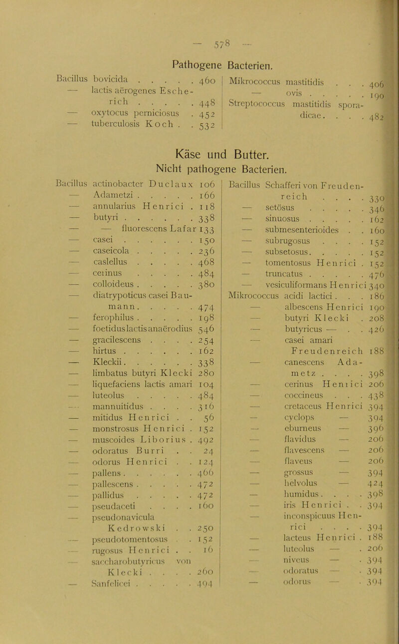 fi - 578 Pathogene Bacillus büvicida 460 — lactis aerogencs Esche- rich 448 — oxytocus perniciosus . 452 — lubcrculosis Koch . .532 Bacterien. > Mikrococcus mastitidis . . . 406 I — ovis j Streptococcus mastitidis spora- dicae. . . . 482 j K \ Käse und Butter. Nicht pathogene Bacterien. Bacillus actinobacter D u c 1 a u x 106 Bacillus Schaffen von Fre ud en- — Adametzi 166 reich . . . . 330 — aimularius H e n r i c i . ii8 — setösus 346 — butyri 338 — sinuosus 162 — — fluorescens Lafat 133 — submesenterioides . 160 — casci 150 — subrugosus . . . . 152 — caseicola 236 — subsetosus 152 — caslellus 468 — tomento.sus Henrici . 152 . — ceiinus 484 — truncatus 476 > — colloideus 380 — vesiculiformans H enric 1340 — diatrypoticus casei Bau- Mikrococcus acidi lactici . 186 mann 474 — albescens Henrici 190 — ferophilus 198 — butyri K1 e c k i 208 — foetidus lactis anaerodius 546 — butyricus — 42O — gracilescens .... 254 — casei amari — hirtus 162 Freudenreich 188 — Kleckii 338 — canescens Ada- — limbatus butyri Kl eck i 280 m e t z . 398 — liquefaciens lactis amari 104 — cerinus H e n 1 i c i 206 — luteolus 484 — coccineus 438 mannuitidus .... 316 — cretaceus Henrici 394 — mitidus H e n r i c i . 56 — cyclops — 304 — monstrosus H e n r i c i . 152 — ebumeus — 39Ö — muscoides Liborius . 492 — flavidus — 206 — odoratus Burri 24 — flavescens — 206 — odorus Henrici . 124 — flaveus — 206 — pallens 466 — grossus — 394 — pallescens 472 — helvolus — 424 pallidus 472 — humidus.... 398 — ]')seudaceti .... 160 — iris Henrici . 394 — pseudonavicula — inconspieuus Hcn- K e d r 0 \v s k i 250 rici . . . . 394 — pseudotomentosus >52 — lacteus Henrici . 188 — rug()sus Henrici . 16 — liitculus — 20b saccharobutyririis von — niveus — 394 K 1 e r k i . 260 — odoratus — 394 — Sanfclicci -104 — odonis — 304 1