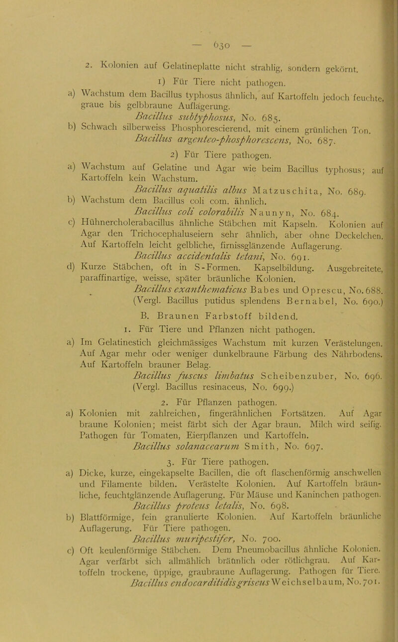 — Ö30 — > 2. Kolonien auf Gelatineplattc nicht strahlig, sondern gekörnt. M i) Für Tiere nicht pathogen. 9 a) Wachstum dem Bacillus typhosus ähnlich, auf Kartoffeln jedoch feuchte, S graue bis gelbbraune Auflagerung. a Bacillus subtyphostis, No. 685. J b) Schwach silbcrweiss Phosphorescierend, mit einem grünlichen Ton. ■ Bacillus ar'gciitco-phosphorcsccns, No. 687. A 2) Für Tiere pathogen. 9 a) Wachstum auf Gelatine und Agar wie beim Bacillus typhosus; auf « Kartoffeln kein Wachstum. ’ M Bacillus aquatilis albus Matzuschita, No. 68g. 9 b) Wachstum dem Bacillus coli com. ähnlich. 9 Bacillus coli colorabilis Naunyn, No. 684. fl c) Hühnercholerabacillus ähnliche Stäbchen mit Kapseln. Kolonien auf fl Agar den Trichocephaluseiern sehr ähnlich, aber ohne Deckelchen, fl Auf Kartoffeln leicht gelbliche, firnissglänzende Auflagerung. fl Bacillus accidentalis tctani, No. 691. fl d) Kurze Stäbchen, oft in S-Formen. Kapselbildung. Ausgebreitete, fl paraffinartige, weisse, später bräunliche Kolonien. fl Bacillus exanthcmaticus Babes und Oprescu, No. 688. fl (Vergl. Bacillus putidus splendens Bernabel, No. 690.) fl B. Braunen Farbstoff bildend. fl I. Für Tiere und Pflanzen nicht pathogen. fl a) Im Gelatinestich gleichmässiges Wachstum mit kurzen Verästelungen, fl Auf Agar mehr oder weniger dunkelbraune Färbung des Nährboden.s. fl Auf Kartoffeln brauner Belag. fl Bacillus fuscus Ivmbatus Scheibenzuber, No. 696. fl (Vergl. Bacillus resinaceus, No. 699.) fl 2. Für Pflanzen pathogen. fl a) Kolonien mit zahlreichen, fingerähnlichen Fortsätzen. Auf Agar fl braune Kolonien; meist färbt sich der Agar braun. Milch wird seifig, fl Pathogen für Tomaten, Eierpflanzen und Kartoffeln. « Bacillus solanaccaruin Smith, No. 697. < 3. Für Tiere pathogen. ^ a) Dicke, kurze, eingekapselte Bacillen, die oft flaschenförmig anschwellen und Filamente bilden. Verästelte Kolonien. Auf Kartoffeln bräun- liehe, feuchtglänzende Auflagerung. Für Mäuse und Kaninchen pathogen. ■; Bacillus protcus letalis, No. 6g8. I b) Blattförmige, fein granulierte Kolonien. Auf Kartoffeln bräunliche Auflagerung. Für Tiere pathogen. ‘ Bacillus muripestifer, No. 700. c) Oft keulenförmige Stäbchen. Dem Pneumobacillus ähnliche Kolonien. Agar verfärbt sich allmählich bräünlich oder rötlichgrau. Auf Kar- toffeln trockene, üppige, graubraune Auflagerung. Pathogen für Tiere. Bacillus cndocardilidisgriscus\MNo. 701. t ) ( i