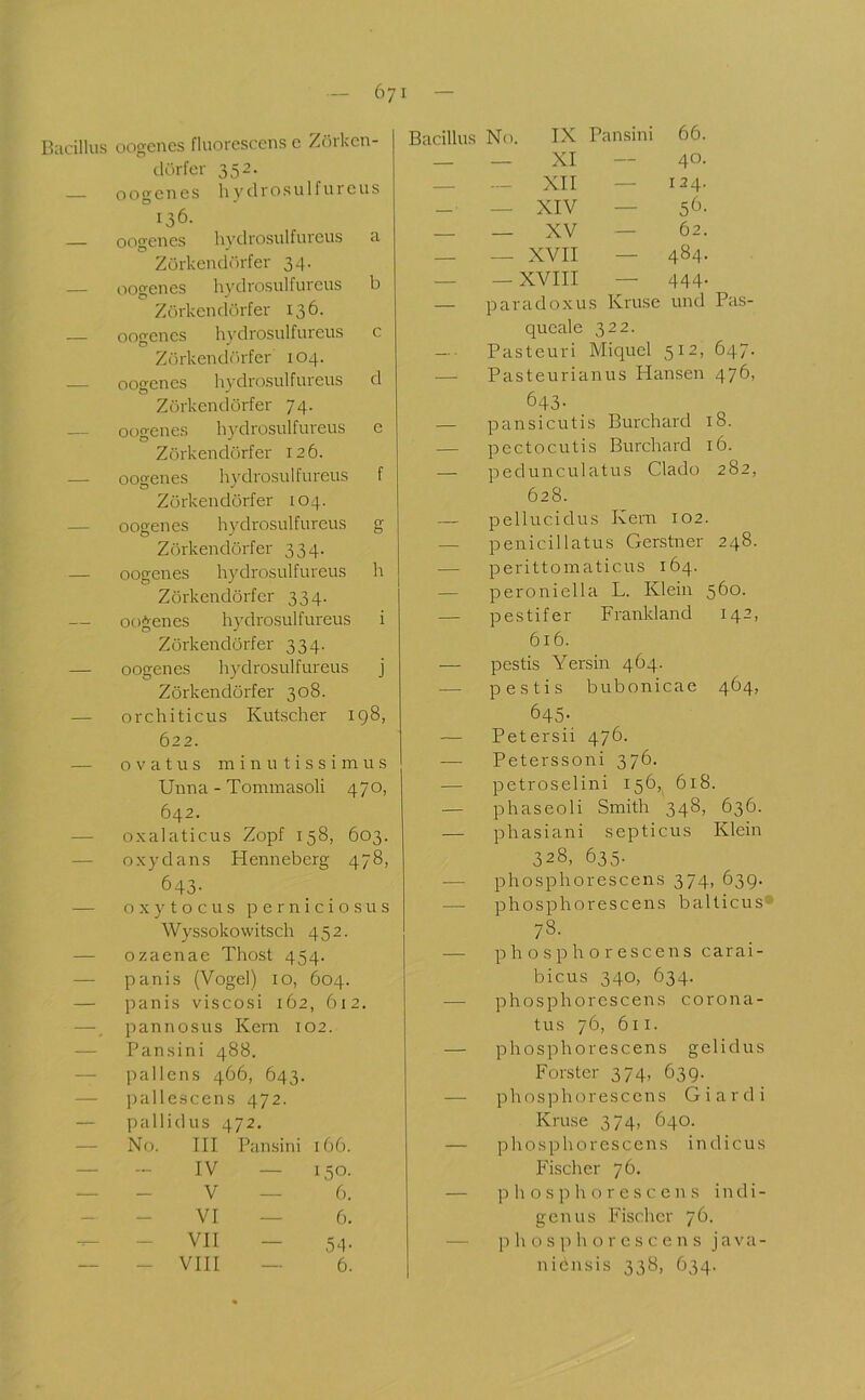 Bacillus oogcnes fluorescens c Zörkcn- dörfor 352. oogcnes hvdrosulfurcus 136. oogcnes hydrosulfureus a Zörkendörfer 34. — oogcnes hydrosulfureus b Zörkendörfer 136. ooo-cncs hydrosulfureus c Zörkendfu-fer 104. — oogcnes hydrosulfureus d Zörkendörfer 74. oogenes hydrosulfureus e Zörkendörfer 126. — oogenes hydrosulfureus f Zörkendörfer 104. — oogenes hydrosulfureus g Zörkendörfer 334. — oogenes hydrosulfureus h Zörkendörfer 334. — oogenes hydrosulfureus i Zörkendörfer 334. — oogenes hydrosulfureus j Zörkendörfer 308. — orchiticus Kutscher 198, 622. — ovatus minutissimus Unna - Tommasoli 470, 642. — oxalaticus Zopf 158, 603. — Oxydans Henneberg 478, 643- — oxytocus perniciosus Wyssokowitsch 452. — ozaenae Thost 454. — panis (Vogel) 10, 604. — panis viscosi 162, 612. — pannosus Kern 102. — Pansini 488. — pal lens 466, 643. — jjallescens 472. — pallidus 472. III Pansini 166. IV — 150- V 6. VI — 6. VII — 5U VIII — 6. Bacillus No. IX Pansini 66. — — XI — 40. _ — XII — 124. _■ — XIV — 56. — — XV — 62. _ _ XVII — 484. — — XVIII —■ 444. — paradoxus Kruse C[ucale 322. und Pas- — ■ P a s t e u r i Miquel 512, 647. Pasteurianus Hansen 476, 643- pansicutis Burchard 18. pcctocutis Burchard 16. pedunculatus Clado 282, 628. pellucidus Kern 102. penicillatus Gerstner 248. perittomaticus 164. peroniella L. Klein 560. pestifer Frankland 142, 616. ■— pestis Yersin 464. — pestis bubonicae 464, 645- — Petersii 476. -— Peterssoni 376. — petroselini 156, 618. — phaseoli Smith 348, 636. — phasiani septicus Klein 328, 635. — phosphorescens 374, 63g. — phosphorescens balticus' 78. — p h o s p h o r escens carai- bicus 340, 634. — phosphorescens corona- tus 76, 611. — phosphorescens gelidus Förster 374, 639. — phosphorescens Giardi Kruse 374, 640. — phosphorescens indicus P'ischer 76. — phosphorescens indi- genus Fischer 76. — jHi o s ]■) h o r c s c e n s j a v a - niönsis 338, 634.