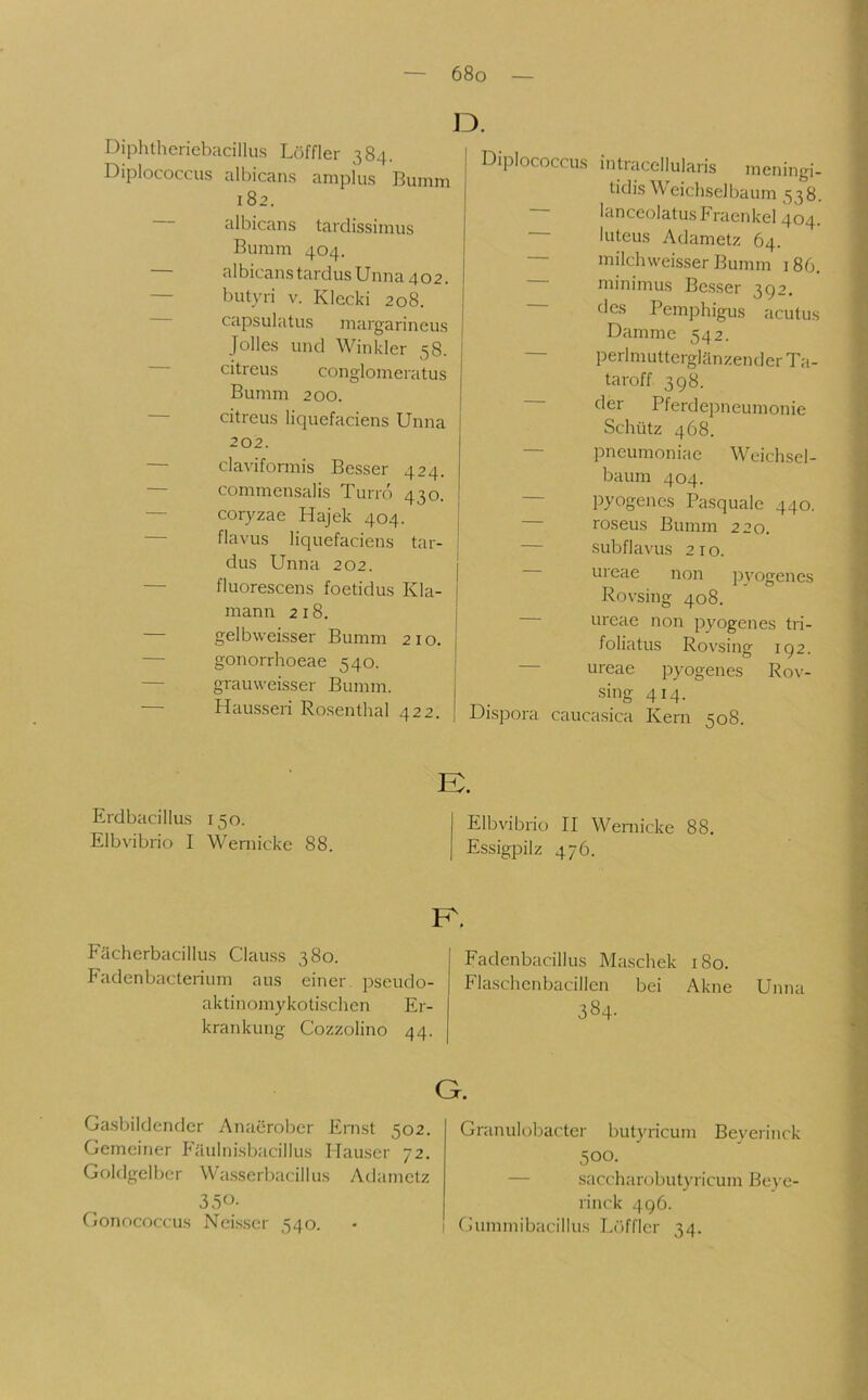 n. Diphthcricbacillus Löffler 384. Diplococcus albicans amplus Buinm 182. albicans tarclissiniiis Buram 404. — albicans tardus Unna 402. — butyri v. Klccki 208. capsulatus niargarineus Jolles und Winkler 58. citreus conglomeratus Bumm 200. citreus liquefaciens Unna 202. — claviformis Besser 424. — commensalis Turrd 430. — coryzae Hajek 404. — flavus liquefaciens tar- dus Unna 202. — fluorescens foetidus Kla- mann 218. gelbweisser Bumm 210. — gonorrhoeae 540. — grauvveisser Bumm. — Haussen Rosenthal 422. Diplococcus intracellularis meningi- tidis Weichselbaum 538. '^inceolatusFraenkel 404. luteus Adametz 64. milch weisser Bumm 186. minimus Be.sser 392. des Pemphigus acutus Damme 542. — perlmutterglilnzenderTa- taroff 398. der Pferdepneumonie Schütz 468. — pneumoniae Weichsel- baum 404. pyogenes Pasquale 440. roseus Bumm 220. — subflavus 210. ureae non p3'ogenes Rovsing 408. ureae non pyogenes tri- foliatus Rovsing 192. ureae pyogenes Rov- smg 414. Dispora caucasica Kern 508. Erdbacillus 150. Elb\'ibrio I Wernicke 88. E. Elbvibrio II Wernicke 88. Essigpilz 476. E. Fächerbacillus Clau.ss 380. Fadenbacterium aus einer pseudo- aktinomykotischen Er- krankung Cozzolino 44. Fadenbacillus Maschek 180. Flaschcnbacillcn bei Akne Unna 384- Gasbildender Anaerober Emst 502. Gemeiner P'äulni.sbacillus Hauser 72. Goldgelber Wasserbacillus Adametz 350- Gonococcus Ncisser 540. G. Granulobacter butyricum Beverinck 500. — saccharobutyricum Beye- rinck 496. I Gummibacillus Löffler 34.