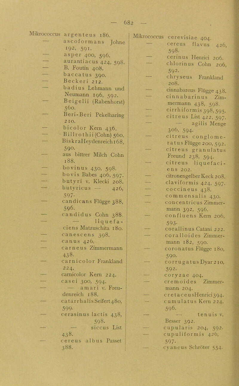 Mikrococcus argen tcus 186. — ascoformans Johne 192, 591- — asper 400, 596. — aurantiacus 424, sq8. — B. P'outin 408. — baccatus 390. — Beckeri 212. badius Lehmann und Neumann ig6, 592. — Beigelii (Rabenhorst) 560. Beri-Beri Pekelharing 2 IO. — bicolor Kern 436. Billrotliii (Cohn) 560. •— BiskraHeydenreichi68, 590- — aus bittrer Milch Cohn 188. — bovinus 430, 598. — bovis Babes 406,597. — butyri v. Klecki 208. — butyricus — 426, 597- — candicans Flügge 388, 596. — Candidus Cohn 388. — — liquefa- ciens Matzuschita 180. — canescens 398. — canUS 426. — carneus Zimmermann 438- — carnicolor Frankland 224. — carnicolor Kern 224. — casei 300, 594. — — amari v. Freu- j denreich 188. — ca tarrhalis Seifert 480, 599- — cerasinus lactis 438, 598. — — siccus List 438. — c e r e u s albus Passet j 388. I Mikrococcus cerevisiac 404. — cereus flavus 426, 598. cerinus Henrici 206. chlorinus Cohn 206, 592. — chryseus Frankland 208. — cinnabareus Flügge 438. cinnabarinus Zim- mermann 438, 598. — cirrhiformis398,595. — citreus List 422, 597. — — agilis Menge 306, 594. — citreus conglome- ratus Flügge 200, 592. — citreus granulatus Freund 238, 594. — citreus liquefaci- ens 202. — citronengelber Keck 208. — claviformis 424, 597. — coccineus 438. — commensalis 430. — concentricus Zimmer- mann 392, 596. — confluens Kern 206, 593- — corallinus Catani 222. — coralloides Zimmer- mann 182, 590. — coronatus Flügge 180, 590. — corrugatus Dyar 2 10, 592. — coryzae 404. — cremoides Zimmer- mann 204. — cretaceusHenrici394. — cumulatus Kern 224, 596. — —- t e n u i s v. Besser 392. — cupularis 204, 592. — cupuliformis 426, 597- — cyancus Schröter 554.