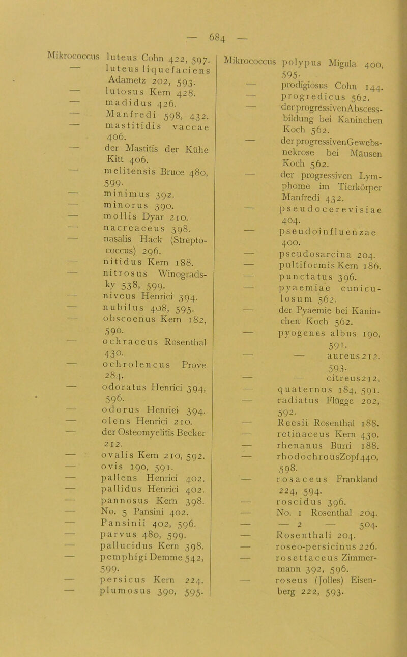 l\[ikrococcus lutcus Colin 422, 597. lutcus 1 i cj u c f a c i c n s Adametz 202, 593. lutosus Kern 428. in ad id US 426. Manfred! 598, 432. ni a s t i t i d i s v a c c a c 406. der Mastitis der Külie Kitt 406. nielitensis Bruce 480, 599- — minimus 392. — minorus 390. in o 11 i s Dyar 2 i o. — nacreaceus 398. nasalis Hack (Strepto- coccus) 296. — nitidus Kern 188. nitros US Win ograds- 538. 599- — niveus Henrici 394. — nubilus 408, 595. — obscoenus Kern 1S2, 590- — ochraceus Rosenthal 430. — ochrolencus Prove 284. — odoratus Henrici 394, 596- — odorus Henriei 394. — o 1 e n s Henrici 2 i o. — der Osteomyelitis Becker 212. — ovalis Kern 210, 592. — ovis 190, 591. — pallens Henrici 402. — pallidus Plcnrici 402. — pannosus Kern 398. — No. 5 Pansini 402. — Pansinii 402, 596. — parvus 480, 599. — pallucidus Kern 398. — pcmphigi Deninie 542, 599- — pcrsicus Kern 224. — plumosus 390, 595. IMikrococcus polypus Migiila 400, 595- — prodigiosus Cohn 144. — progredicus 562. — der progressiven Absccss- bildung bei Kaninchen Koch 562. — derprogressivenGewebs- nekrose bei Mäusen Koch 562. — der progressiven Lym- phome im Tierkörper Manfred! 432. pseudocerevisiac 404. pseudoinfluenzae 400. pseudosarcina 204. — pultiformis Kern 186. — punctatus 396. — pyaemiae cunicu- losum 562. — der Pyaemie bei Kanin- chen Koch 562. — pyogenes albus 190, 591- — — aureus2i2. 593- — — citreus2i2. — c}uatcrnus 184, 591. -— radiatus Flügge 202, 592- — Reesii Rosenthal 188. — retinaceus Kern 430. — rhenanus Burri 188. — rhodochrousZopf440, 598. — rosaceus Frankland 224, 594- — roscidus 396. — No. I Roscnthal 204. — — 2 — 504. — Rosenthali 204. — roseo-persicinus 226. — roscttaceus Zimmer- mann 392, 596. — roseus (Joiles) Eisen- berg 222, 593.