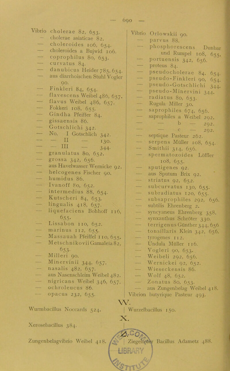 Vibrio cholerac 82, 653. — cholcrae asiaticae 82. — cliüleroides 106, 654. — choleroidcs a Bujwid 106. — cpprophilus 80, 653. — curvatus 84. — clanubicus Heider 785, 654. — aus diarrhoischen Stuhl Vogler 90. — Finkleri 84, 654. — flavescens Weibel 486, 657. — flavus Weibel 486, 6,57/ — Fokkeri 108, 655. — Gindha Pfeiffer 84. — gissaensis 86. — Gotschliclii 342. — No. I Gotschlich 342. — granulatus 80, 652. — grossa 342, 656. aus Havehvasser Wernicke 92. — helcogenes Fischer 90. — humidus 86. — Ivanoff 80, 652. — intermedius 88, 654. — Kutscheri 84, 653. — lingualis 418, 657. — liquefaciens Bohhoff 116, Ö55- — Lissabon iio, 652. — marin US 112, 655. — Massauah Pfeiffel 110,635. — Metschnikovii Gamaleia82, 653. — Milleri 90. — Minervinii 344, 657. — nasalis 482, 657. — aus Nasen.schleim AVeibel 482. — nigricans Weibel 346, 657. — ochroleucus 86. — opacus 232, 655. Vibrio Orlowskii 90. — parvus 88. phosjrhorescens Dunbar und Rumpel 108, 655. — porluensis 342, 656. — proteus 84. — pseudocholerae 84, 654. pseudo-Finkleri 90, 654. — pseudo-Gotschlichi 344. pseudo-Minervini 344. — radiatus 80, 653. — Rugula Miller 30. — saprophiles 674, 656. — saprophiles a Weibel 292. — h — 292. — — c — 292. — septique Pasteur 262. — serpens Müller 108, 654. — Smithii 314, 656. — spermatozoides Löffler 108, 655. —■ sputigenes 92. — aus Sputum Brix 92. — striatus 92, 652. — subcurvatus 130, 655. — subradiatus 120, 655. — subsaprophiles 292, 656. — subtilis Ehrenberg 2. — syuc}’aneus Ehrenberg 358. — synxanthus Schröter 330. — terrigenus Günther344, 656 — tonsillaris Klein 342, 656. tyrogenes i i 2. — Undula Müller i 16. — Vogleri 90, 653. — Weibeli 292, 656. — AVernickei 92, 652. — Wieseckensis 86. — Wolf 48, 652. — Zonatus 80, 653. — aus Zungenbelag Weibel 418. Vibrion butvrique Pasteur 493. w. Wurmbacillus Noccards 524. | Wurzclbacillus 150. X. Xerosebacillus 384. Zungcnbelagvibrio Weibel 418. ZiegeTl'^^' Bacillus Adamelz 488. LlßR