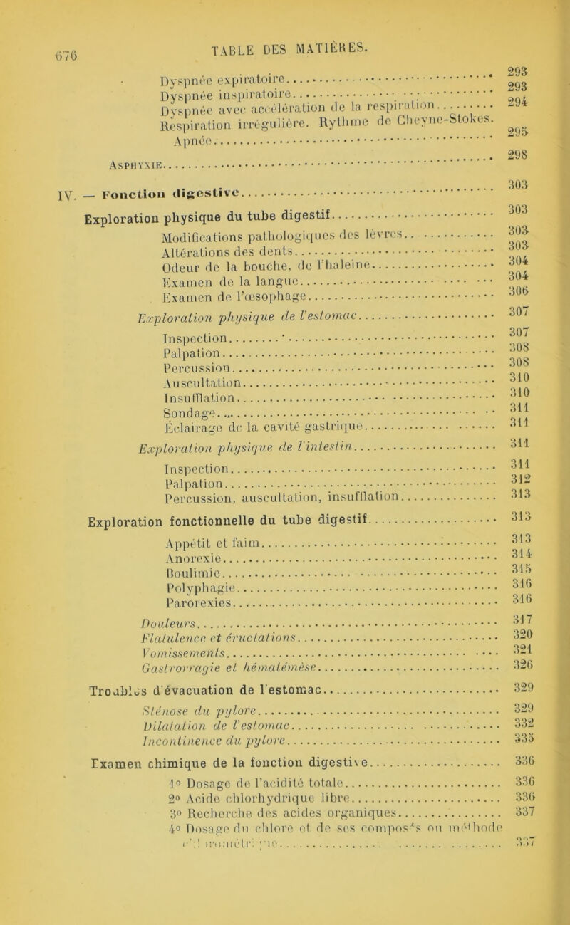 293 293 294 67 D Dyspnée expiratoire Dyspnée inspiratoire • ■ ; Dyspnée avec accélération de la respiration....... Respiration irrégulière. Rythme de Cheync-Stokes. Apnée Asphyxie 293 298 IV. — Fonction digestive Exploration physique du tube digestif Modifications pathologiques des lèvres Altérations des dents Odeur de la bouche, de l’Iialeine Examen de la langue Examen de l’œsophage Exploration physique de l estomac Inspection ' Palpation Percussion Auscultation Insufflation Sondage. Éclairage de la cavité gastrique Exploration physique de l'intestin Inspection Palpation Percussion, auscultation, insufllalion. Exploration fonctionnelle du tube digestif Appétit et faim Anorexie Boulimie Polyphagie Parorexies Douleurs Flatulence et éructations Vomissements Gastrorragie et hématémèse Troublés d'évacuation de l’estomac Sténose du pylore Dilatation de l’estomac Incontinence du pylore 303 303 303 303 304 304 300 307 307 308 308 310 310 311 311 311 311 312 313 313 313 314 315 310 310 317 320 321 320 329 329 332 335 Examen chimique de la fonction digesthe 330 1° Dosage de l’acidité totale 336 2° Acide chlorhydrique libre 330 3° Recherche des acides organiques 337 4° Dosage du chlore et de ses composas on méthode c’.'. iru.'iiélr; pie 33/