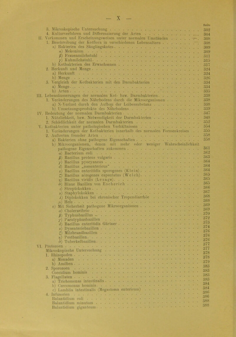 ;>. Mikrüskopischo Untersuchung 4. Kulturverfahren und Dilferenzierung der Arten 11. Vorkommen und Krseheinungswcisen unter normalen Umständen —. 1. Beschreibung der Kottlora in verschiedenen Jjebensaltcrn a) Bakterien des Siiuglingskotes «) Mekonium ß) Frauenmilchstuhl y) Kuhmilchstulil b) Ivotbakterien des Erwachsenen 2. Herkunft und Menge a) Herkunft b) Menge 3. Vergleich der Kotbakterien mit den .Darmbakterien a) Menge b) Arten ' III. Lebensäusserungen der normalen Kot- bzw. Darmbakterien 1. Veränderungen des Nährbodens durch die Mikroorganismen a) N-Acrlust durch den Aufbau der Lcibcssubstanz b) Umsetzungsprodukte des Nährbodens IV. Bedeutung der normalen Darmbakterien 1. Nützlichkeit, bzw. Notwendigkeit der Darmbakterien 2. Schädlichkeit der normalen Darmbakterien V. Kotbakterien unter pathologischen Verhältnissen 1. Veränderungen der Kotbakterien innerhalb des normalen Eonnenki-cises . . 2. Auftreten fremder Arten a) Bakterien ohne pathogene Eigenschaften b) Mikroorganismen, denen mit mehr oder weniger Wahrscheinlichkeit jjathogene Eigenschaften zukommen a) Bacterium coli ß) Bacillus proteus vulgaris y) Bacillus pyocyaneus d) Bacillus „mesentericus“ s) Bacillus enteritidis sporogenes (Klein) Bacillus acrogenes capsulatus (Welch) ri) Bacillus viridis (besage) i'/) Blaue Bazillen von Escherich () Streptokokken z) Staphylokokken /) Diplokokken bei chronischer Tropendiarrhöe //) Hefe c) Mit Sicherheit pathogene Mikroorganismen «) Cholcravibrio ß) Typhusbazillus y) Paratyphusbazillcn d) Bacillus enteritidis Gärtner s) Dysentcricbazillcn C) Milzbrandbazillen rj) l'estbazillen <V) 'ruberkelbazillcn VI. Protozoon Mikroskopische Untersuchung 1. Rhizopoderi a) .Monaden b) Amöben 2. Sporozoen Goccidiurn hominis 3. Flagellaten a) Trichornona,s intestinalis b) Gercomonas hominis c) Lamblia intestinalis (Megasloma entericum) 4. Infusorien Balantidiiirn Balantidium minutum Balantidiiirn gigantcimi Seite 302 304 305 308 309 309 311 31.Ö 317 324 324 32(1 334 334 335 338 338 338 339 347 348 352 354 355 358 358 3G1 362 363 364 364 364 365 365 365 366 367 368 368 369 369 370 372 373 374 376 376 376 377 377 378 378 379 383 383 383 383 384 384 386 386 388 388
