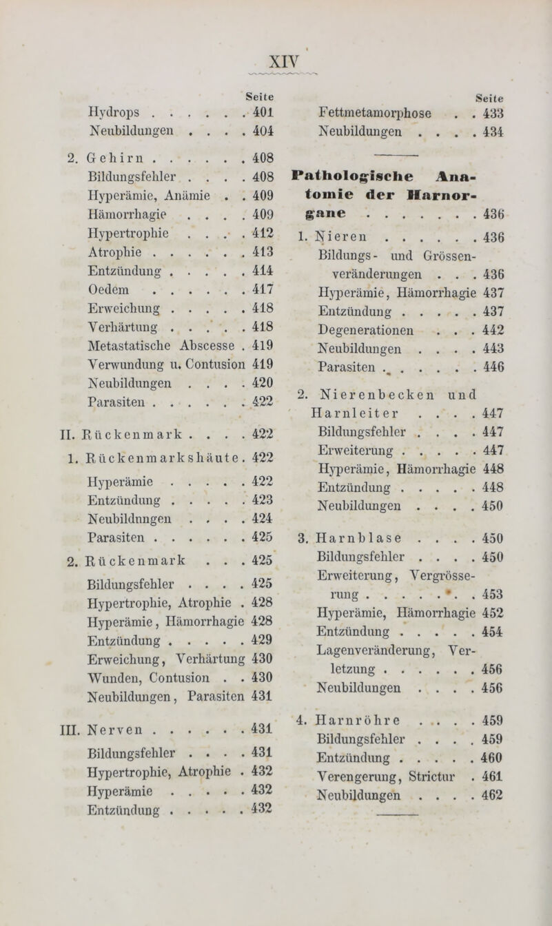 Seite Hydrops 401 Neubildungen .... 404 2. Gehirn 408 Bildungsfehler .... 408 Hyperämie, Anämie . . 409 Hämorrliagie .... 409 Hypertrophie .... 412 Atrophie 413 Entzündung 414 Oedera 417 Erweichung 418 Verhärtung ..... 418 Metastatische Abscesse . 419 Verwundung u, Contusion 419 Neubildungen .... 420 Parasiten 422 II. Rückenm ark . . . . 422 1. Rückenmarkshäute. 422 Hyperämie 422 Entzündung 423 Neubildungen .... 424 Parasiten 425 2. Rückenmark . . . 425 Bildungsfehler .... 425 Hypertrophie, Atrophie . 428 Hyperämie, Hämorrhagie 428 Entzündung 429 Erweichung, Verhärtung 430 Wunden, Contusion . . 430 Neubildungen, Parasiten 431 III. Nerven 431 Bildungsfehler .... 431 Hypertrophie, Atrophie . 432 Hyperämie ..... 432 Entzündung 132 Seite Fettmetamorphose . . 433 Neubildungen .... 434 Patliolog^isclie Ana- tomie der llarnor- gane 436 1. Nieren 436 Bildungs - und Grössen- veränderungen . . . 436 Hyperämie, Hämorrhagie 437 Entzündung 437 Degenerationen . . . 442 Neubildungen .... 443 Parasiten 446 2. Nierenbecken und Harnleiter . . . . 447 Bildungsfebler .... 447 Erweiterung 447 Hyperämie, Hämorrhagie 448 Entzündung 448 Neubildungen .... 450 3. Harnblase . . . . 450 Bildungsfehler .... 450 Erweiterung, Vergrösse- rung •. . 453 Hyperämie, Hämorrhagie 452 Entzündung 454 Lagenveränderung, Ver- letzung 456 Neubildungen .... 456 4. Harnröhre 459 Bildungsfehler .... 459 Entzündimg 460 Verengerung, Strictur . 461 Neubildungen .... 462