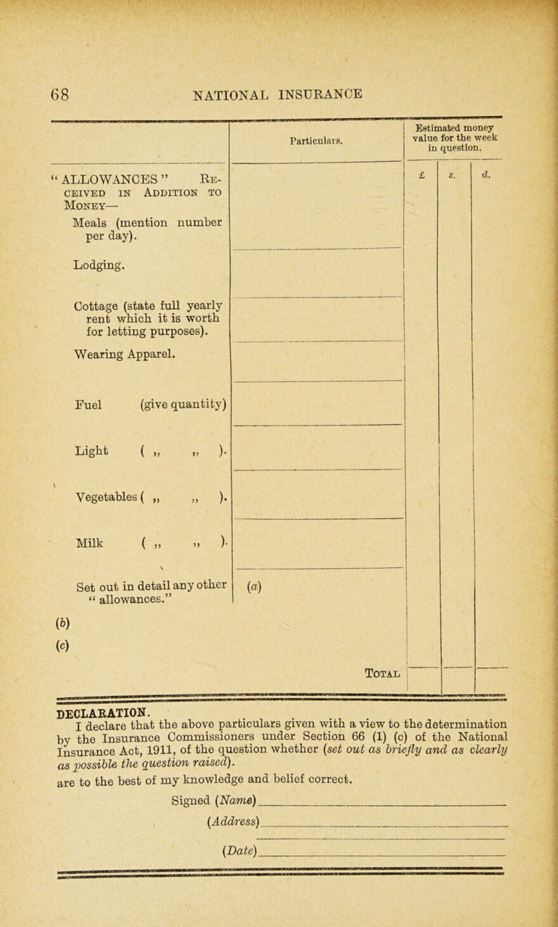 Particulars. Estimated money value for the week in question. ‘ ALLOWANCES ” Re- ceived in Addition to Money— £ s. d. Meals (mention number per day). Lodging. Cottage (state full yearly rent which it is worth for letting purposes). Wearing Apparel. Fuel (give quantity) Light ( „ „ ). Vegetables ( „ ,, ). Milk ( „ „ )• Set out in detail any other “ allowances.” («') I (b) (c) Total DECLARATION. I declare that the above particulars given with a view to the determination by the Insurance Commissioners under Section 66 (1) (c) of the National Insurance Act, 1911, of the question whether {set out as briefly and as dearly cis possible the question raised). are to the best of my knowledge and belief correct. Signed {Name) {Address) I