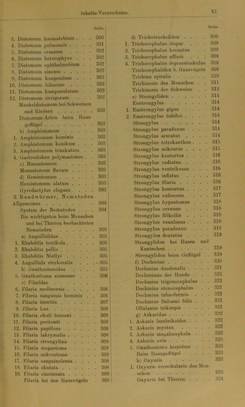 o. Distoimuu liacmatoliiiun . . . 4. Distoiiium piilnionale .... Distomuiii ciassum .... ß. Distonuim lietoiüpliycs . . . 7. Disloiuum ophthalmobium . • 5. Distonuim sinonso i). Distoinum kongeiiitum . . . 10. Distoinum tVlincum .... 11. Distoinum kampanulatum . . 12. Distoinum cirrigerum . . . Muskelclistomum bei Schweinon und Kindern DistomumArten beim Ilaus- getlügel b) .Xmpliistonium 1. .Amphistomum hominis . . . 2. Ampliistonumi konikum . . . 3. Amphistoinuin truukatuiu . . 4. Dastrodiskus polyniastosus . . el Monostonium Monostomum ßavuin . . . . d) Heniistoinum Heniistomuni alatum . . . . (lyrodactylus elegans . . . 2. Rundwürmer, Nematoden Allgemeines System der Nematoden . . . Die wichtigsten beim Menschen und bei Thieren beobaeliteten Nematoden a) Anguillulidae 1. Rhabditis terrikola 2. Rhabditis pellio 3. Rhabditis Niellyi .... 4. Anguillula sterkoralis . . b) Gnatliostomidae . . . 5. (jnathostoma siamense . . c) Filaridae 6. Filaria medinensis .... 7. Filaria sanguinis hominis . 8. Filaria iminitis 9. Filaria Loa 10. Filaria okuli humani . . . 11. F’ilaria peritonöi .... 12. Filaria papillosa .... 13. Filaria lakrymalis .... 14. Filaria strongylina . . . 15. Filaria megastoma . . . 16. Filaria mikrostoma . . . 17. Filaria sanguinolenta . . . 18. Filaria skutata 19. Filaria cincinnata .... Filaria bei den llausvögeln Seito i 300 ! (1) Trichotracheliden . . , , 309 301 i I. 'rrichocephulus dispar . 309 302 : 2. Trichocophalus krcuatus . . 309 302 ! 3. Trichocephalus alViuis 309 302; 4. Trichocephalus doprossiu.skulus 309 302 : Trichocephaliden b. llausvö gelu 309 302 ‘ 'l’richina sjiiralis . . . . . 310 302 1 Trichinosis des Menschen . 311 302 i Trichinosis der Schweine - 312 302 ; c) Btrongyliden .... 314 Eustrongylus 314 302 1. Kustrongylus gigas . . 314 2. Eustrongylus tubilex . . 314 303 Strongylus 314 303 vStrongylus paradoxus • • 314 303 Strongylus armatus . . 314 303 Strongylus tetrakanthus . 315 303 Strongylus mikrurus . . 315 303 Strongylus kontortus . . 316 303 Strongylus radiatus . . 316 303 Strongylus ventrikosus . 316 303 Strongylus inllatus . . • • 316 303 Strongylus tilaria . . . 316 303 Strongylus kontortus . . . . 317 ! 1 Strongylus rufescens . . 317 303 i Strongylus hypostomus . • ■ 318 304 1 Strongylus cernuus . . 318 Strongylus filikollis . . 318 i Strongylus venulosus . . . . 318 305 1 1 Strongylus paradoxus • • 318 305 Strongylus dentatus . . 319 305 Strongyliden bei Hasen und 305 305 305 305 306 306 306 307 308 308 308 308 308 308 308 308 308 308 308 308 Kaninchen 319 Strongyliden beim tietliigol 319 Dochmius duodenalis . . . 321 Dochmiasis der Hunde . . 321 Dochmius trigonocephnlus . 321 Dochmius stenocophalus 321 Dochmius tubacformis . . 321 Dochmius Balsami felis . . 321 Ollulanus trikuspis . . . 321 g) Askaridao 3:12 1. Askaris lumbrikoides . . • 322 2. Askaris mystax .... 322 3. A.skaris mogalocephala . . . 323 4. Askaris ovis . . ■ • . 323 5. (Inathostoma hisiudiim . . . 323 Heim Hausgetlügel . . . . 323 h) Oxyuris . 323 Oxyuris vermikularis des Men- schen • Oxyuris bei 'riiiereu .... 324