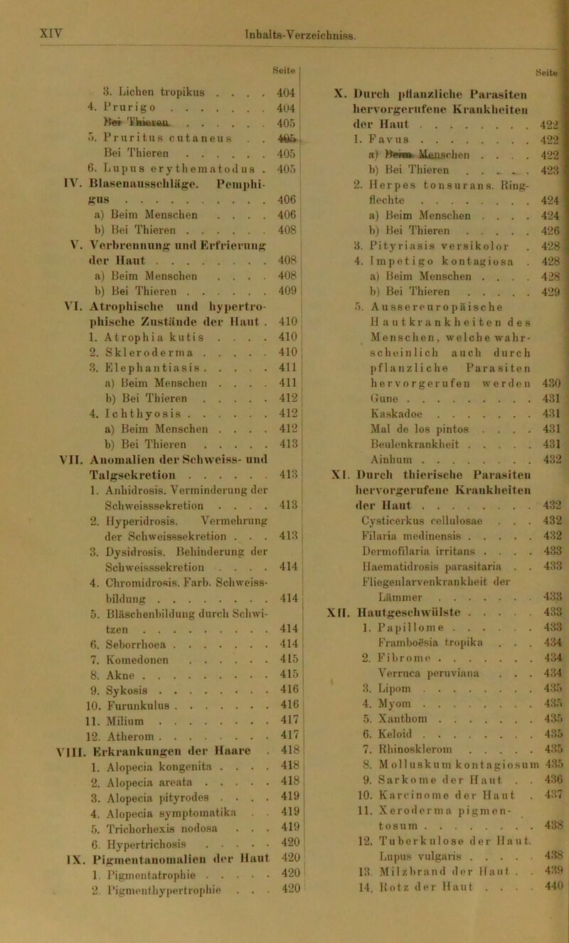 Seite 3. Lichen tropikus .... 4041 4. Prurigo 404 He» 'Vkittrau. 405 | 5. P r u r i t u s c u t a n e u s . . 4^, Bei Thieren 405 6. Lupus ery tlieinatoil US . 405’ IV. Blaseniuissehlägo. Pemphi- gus 406 a) Beim Menschen .... 406 b) Bei Thieren 408 ^'^erbreuming; und Erfriening: der Haut 408 a) Beim Menschen .... 408 ^ b) Bei Thieren 409 i ^T. Atrophische und liypertro- phische Zustände der Ilant . 410, 1. Atrophia kutis .... 410 2. Skleroderma 410' 3. Elephantiasis 411 i a) Beim Menschen .... 411 ; b) Bei Thieren 412 j 4. Ichthyosis 412 a) Beim Menschen .... 412 j b) Bei Thieren 413 ; VII. Anomalien der Schweiss- und Talgsekretion 4131 1. Anhidrosis. Verminderung der Schweisssekretion .... 4131 2. Ilyperidrosis. Vermehrung der Schweisssekretion . . . 4131 3. Dysidrosis. Behinderung der Schweisssekretion .... 414 4. Chromidrosis. Färb. Schweiss- bildung 414 [ 5. Bläschenbildung durch Schwi- | tzen 414 6. Seborrhoea 414 , 7. Komedonen 415 ' 8. Akne 415 j 9. Sykosis 416 10. Furunkulus 416 11. Milium 417 i 12. Atherom 417 ; VIII. Erkrankungen der Haare . 418 i 1. Alopecia kongenita .... 418 | 2. Alopecia areata 418: 3. Alopecia pityrodes .... 419 4. Alopecia symptomatika . . 4191 5. Trichorhexis nodosa . . . 419 6. Hypertrichosis 420 : IX. Pigmentanomalien der Haut 420 1. Pigmentatrophie 420 2. Pigmenthypertrophie . . . 4201 Seite X. Durch ptianzliche Parasiten j hervorgerufene Krankheiten * der Haut 422 1. Favus 422 a) Hofwfc Manschen .... 422 b) Bei Thieren ...... 423 2. Herpes tonsurans. Ring- tlcchte 424 a) Beim Menschen .... 424 b) Bei Thieren 426 3. Pityriasis versikolor . 428 4. Impetigo k o n t ag i o s a . 428 a) Beim Menschen .... 428 b) Bei Thieren 429 5. Aussereuropäische Hautkrankheiten des Menschen, welche wahr- scheinlich auch durch pflanzliche Parasiten h e r V o r g e r u f e n werden 430 Gune 431 Kaskadoe 431 Mal de los pintos .... 431 Beulenkrankheit 431 Ainhum 432 XI. Durch thierische Parasiten hervorgerufene Krankheiten der Haut 432 Cysticerkus cellulosae . . . 432 Filaria medinensis 432 Dermofilaria irritans .... 433 Haematidrosis parasitaria . . 433 Fliegenlarvenkrankheit der Lämmer 433 XII, Hautge.sclnvülste 433 1. Papillome 433 Framboesia tropika . . . 434 2. Fibrome 434 Verruca peruviana . . . 434 3. Lipom 435 4. Myom 435 5. Xanthom 435 6. Keloid 435 7. Rhinosklerom 435 8. M olluskum kontagiosum 435 9. Sarkome der Haut . . 436 10. Karcinome der Haut . 437 11. Xeroilerma pigmen- tosum 438 12. Tuberkulose der Haut. Lupus vulgaris 438 13. Milzbrand der Haut . . 439 14. Rotz der Haut .... 440 |