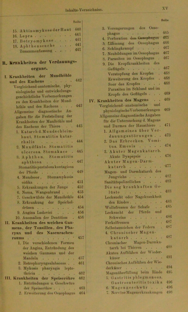 Soito I 15. Aktiiiomykoseaer Haut 16. Lepra 17. Hotryomykose . . • . 18. Aphtheiiseuche . • • Zusannnenfassuiig . . ■ 440 441 441 441 441 B, Kninkhoiten der \ crduiiuiigs Organe. I. Krankheiten der Mundhöhle und des Rachens Vergleichend-anatomische, phy- siologische und entwickelungs- geschichtliche Vorbemerkungen zu den Krankheiten der Mund- höhle und des Rachens . . . Allgemeine diagnostische An- gaben für die Feststellung der Krankheiten der Maulhöhle und des Rachens der Thiere . . 1. Katarrh d.Mundschleim- haut. Stomatitis katar- rhal i s 2. Mundfäule. Stomatitis ulcerosa. Stomakace . :i. Aphthen. Stomatitis aphtliosa Stomatitis pustulosa kontaginsa der Pferde 4. Mundsoor, Stomamykosis oidika 5. Krkrankungen der Zunge . 452 6. Noma, Wangenbrand . . . 453 7. Geschwülste der Mundhöhle 454 8. Erkrankung der Speichel- drüsen 454 9. Angina Ludovici .... 456 10. Anomalien der Dentition . 456 II. Krankheiten des weichen Gau- mens, der Tonsillen, des Pha- ryn.v und des Nasenrachen- raums ■ 457 I I. Die verschiedenen Formen der Angina, Entzündung des weichen Gaumens und der Mandeln 457 2. Retropharyngealahscess . . 461 3. Mykosis pharyngis lepto- thricia 462 III. Krankheiten der Speiseröhre 462 1. Entzündungen u. Geschwüre der Speiseröhre 463 2. Erweiterung d(>s Oesophagus 464 442 442 443 I 444; 445' 447 . 449 451 Seite IV. 3. Verengerungen tles Oeso- phagus 465 4. Perforation da» tlewophagns 465 5. riähmung des Oesophagus 466 6. Schlingkrampf 467 7. Neubildungen im Oesophagus 467 8. Parasiten im Oesophagus . 467 9. Die Kropfkrankheiten <les Geflügels 467 Verstopfung des Kropfes . 468 Erweiterung des Kropfes . 468 Soor des Kropfes .... 468 Parasiten im Schlund und im Kropfe des Geflügels . . . -469 Krankheiten des Miigens . . 469 Vergleichend - anatomische und physiologischcVorbemerkungen 469 Allgemeine diagnostische Angaben für die Untersuchung d. Magens und Darmes der Hausthiere . 471 1. Allgemeines über Ver- dauungsstörungen . . 473 2. Das Erbrechen. Vomi- tus. Emesis 474 3. Akuter Magenkatarrh. Akute Dyspepsie .... 476 Akuter M a g e n - D a r m - katarrh 477 Magen- und Darmkatarrh des .Jungviehs 482 Sanitätspolizoiliches .... 483 Die sog krankhaften Ge- lüste 48-1 Lecksucht oder Nagekrankheit des Rindes 483 Wollefressen der Schafe . . 485 Lecksucht der Pferde und Sclnveine 486 Ferkelfresscn 487 Selbstausziehen der Federn . 487 4. Chronischer Magen- katarrh 487 Chronischer Magen-Darinkn- tarrh bei Thieren .... 488 Akutes Aundilheu der Wieder- käuer 491 Chronisches Aufblähen der Wie- derkäuer 494 Magenüberfüllung beim Rinde 495 5. Gastritis phlegmonosa. Gastroenteritis toxik a 496 6. Magengeschwür . . . 496 7. Nervöse .Magenerkrankungen 498