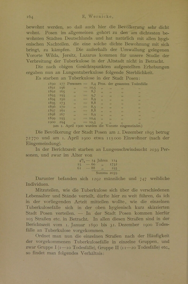 bewohnt werden, so daß auch hier die Bevölkerung sehr dicht wohnt. Posen im allgemeinen gehört zu den am dichtesten be- wohnten Städten Deutschlands und hat natürlich mit allen hygi- enischen Nachteilen, die eine solche dichte Bewohnung mit sich bringt, zu kämpfen. Die außerhalb der Umwallung gelegenen Vororte Wilda, Jersitz, Lazarus kommen für unsere Studie der Verbreitung der Tuberkulose in der Altstadt nicht in Betracht. Die nach obigen Gesichtspunkten aufgestellten Erhebungen ergaben nun an Lungentuberkulose folgende Sterblichkeit. Es starben an Tuberkulose in der Stadt Posen: 1890 177 Personen = 8,4 Proz. der gesamten Todesfälle 1891 196 >> = 10,5 »1 J» >> >« 1892 165 ?? = 8,7 >? ?> 1» 1893 193 = 9,7 »» >> 1894 150 = 8,9 »» 11 »» 1895 173 »» = 8,8 J» »J >> 1896 170 = 8,3 »» >» j» 1897 161 >» = 8,8 JJ JJ ?? >1 1898 167 n = 8,9 1? J» >> ?» 1899 193 »» = 10,4 •n j> 1900 294 = 10,3 >> »» >> (am x. April 1900 wurden die Vororte eingemeindet.) Die Bevölkerung der Stadt Posen am 2. Dezember 1895 betrug 72770 und am 1. April 1900 etwa 115 000 Einwohner (nach der Eingemeindung). In der Berichtszeit starben an Lungenschwindsucht 2039 Per- sonen, und zwar im Alter von 4Y4— 14 Jahren 114 15 — 60 „ 1732 61 — 88 „ 193 Summa 2039 Darunter befanden sich 1292 männliche und 747 weibliche Individuen. Mitzuteilen, wie die Tuberkulose sich über die verschiedenen Lebensalter und Stände verteilt, dürfte hier zu weit führen, da ich in der vorliegenden Arteit mitteilen wollte, wie die einzelnen Tuberkulosefälle sich in der oben hygienisch kurz skizzierten Stadt Posen verteilen. — In der Stadt Posen kommen hierfür 105 Straßen etc. in Betracht. In allen diesen Straßen sind in der Berichtszeit vom 1. Januar 1890 bis 31. Dezember 1900 Todes- fälle an Tuberkulose vorgekommen. Ordnet man nun die einzelnen Straßen nach der Häufigkeit der vorgekommenen Tuberkulosefälle in einzelne Gruppen, und zwar Gruppe I (1 —10 Todesfälle), Gruppe II (11—20 Todesfälle) etc., so findet man folgendes Verhältnis: