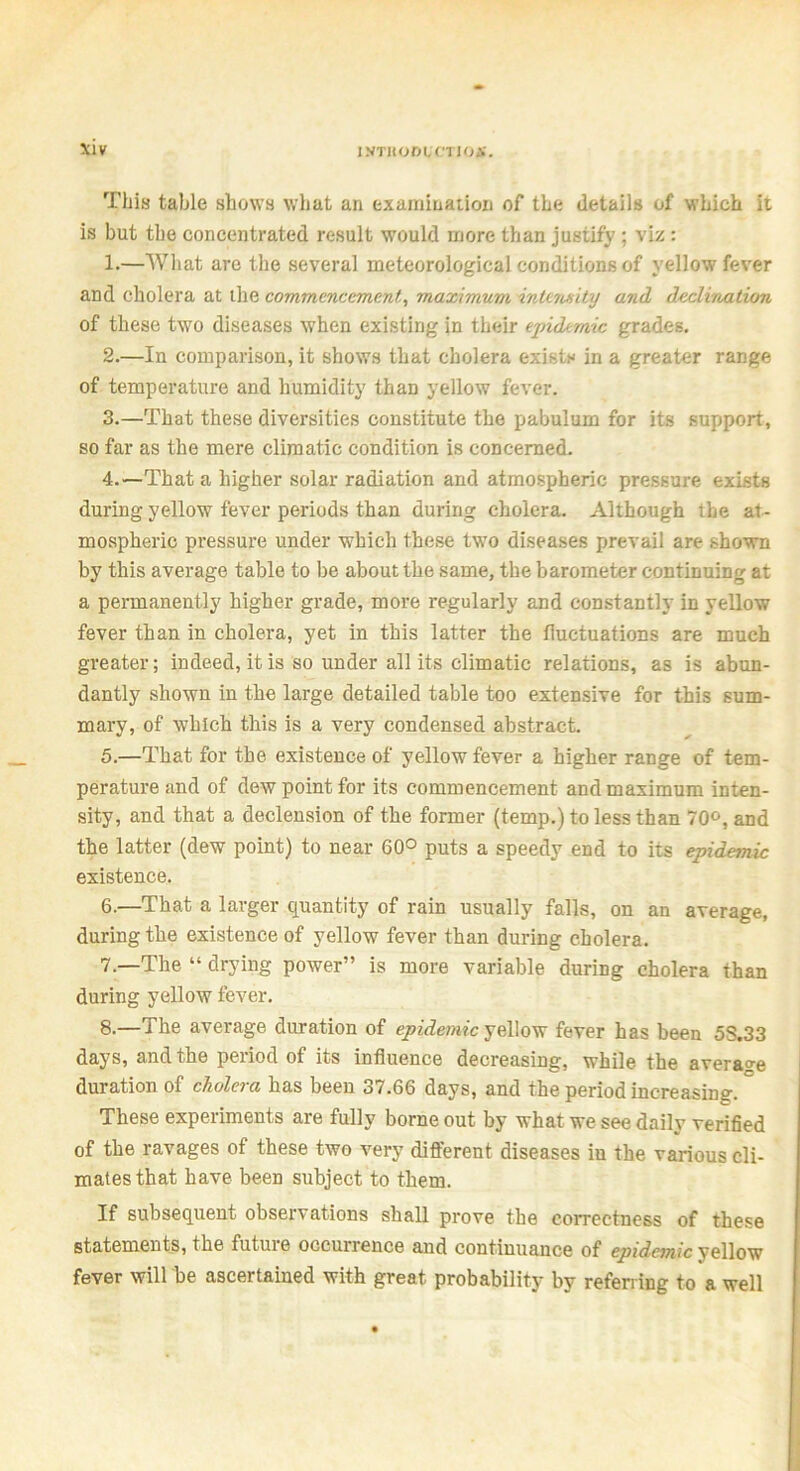 This table shows what an examination of the details of which it is but the concentrated result would more than justify ; viz : 1. —What are the several meteorological conditions of yellow fever and cholera at the commencement., maximum intensity and declination of these two diseases when existing in their epidemic grades. 2. —In comparison, it shows that cholera exists in a greater range of temperature and humidity than yellow fever. 3. —That these diversities constitute the pabulum for its support, so far as the mere climatic condition is concerned. 4. —That a higher solar radiation and atmospheric pressure exists during yellow fever periods than during cholera. Although the at- mospheric pressure under which these two diseases prevail are .^hown by this average table to be about the same, the barometer continuing at a permanently higher grade, more regularly and constantly in yellow fever than in cholera, yet in this latter the fluctuations are much greater; indeed, it is so under all its climatic relations, as is abun- dantly shown in the large detailed table too extensive for this sum- mary, of which this is a very condensed abstract. 5. —That for the existence of yellow fever a higher range of tem- perature and of dew point for its commencement and maximum inten- sity, and that a declension of the former (temp.) to less than 70°, and the latter (dew point) to near 60° puts a speedy end to its epidemic existence. 6. —That a larger quantity of rain usually falls, on an average, during the existence of yellow fever than during cholera. 7. —The “ drying power” is more variable during cholera than during yellow fever. 8. —The average duration of epidemic yellow fever has been 5S.33 days, and the period of its influence decreasing, while the average duration of cholera has been 37.66 days, and the period increasing. These experiments are fully borne out by what we see daily verified of the ravages of these two very different diseases in the various cli- mates that have been subject to them. If subsequent observations shall prove the correctness of these statements, the futuie occurrence and continuance of epidcvxic yellow fever will be ascertained with great probability by referring to a well