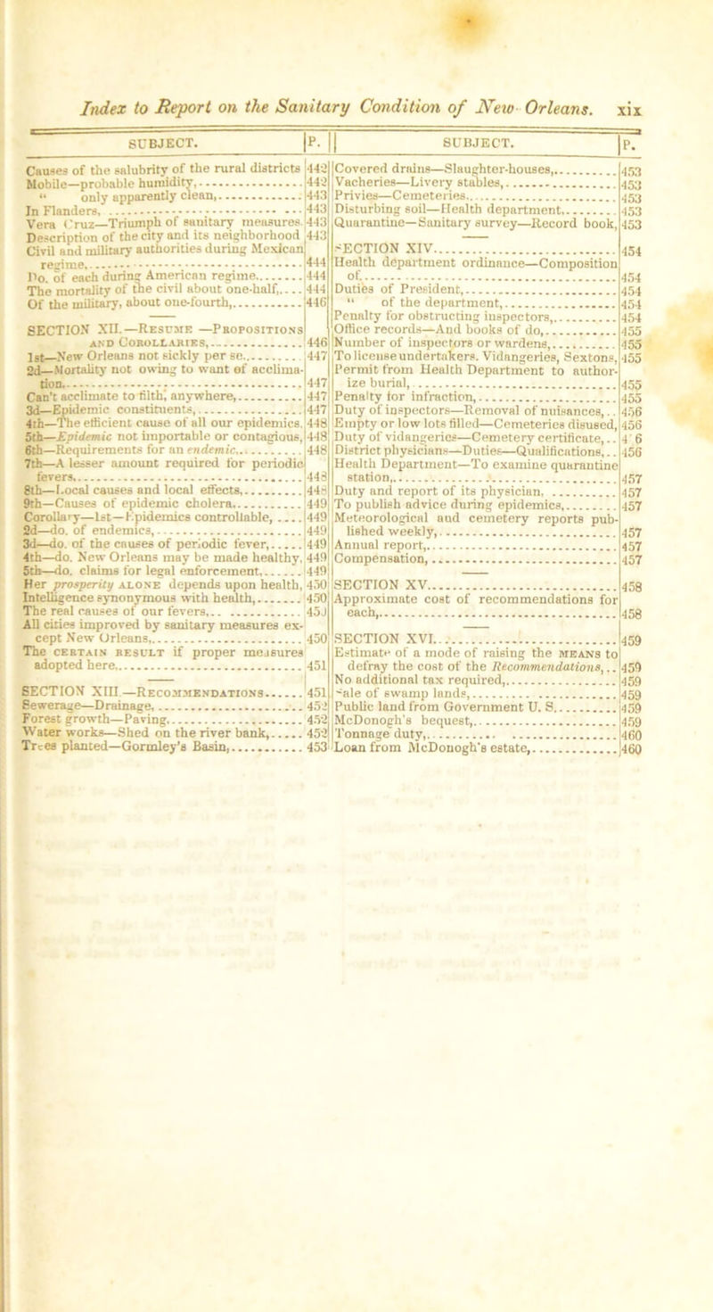 SUBJECT. |P. || SUBJECT. |p. Causes of the salubrity; of the rural districts 140 Mobile—probable humidity, 440 41 only apparently clean,. — 443 In Flanders, 143 Vera Cruz Triumph of sanitary measures (443 Description of the city and its neighborhood 443 Civil and military authorities during Mexican Do. of each durum American regime The mortality of the civil about one-half, Of the military, about one-fourth 444 444 444 44G SECTION XII.—Resume —Propositions and Corollaries 446 1st New Orleuns not sickly per se 447 2d Mortality not owing to wunt of acclima tion 447 Can’t acclimate to tilth; anywhere, 447 3d—Epidemic constituents, 447 4th—The efficient cause of all our epidemics. 448 5th—Epidemic not importable or contagious, 448 6th—Requirements for an endemic 448 7th—A lesser amount required for periodic fevers 448 8th—focal causes and local effects 448 9th—Causes of epidemic cholera 449 Corollary—1st—Epidemics controllable, 449 2d—do. of endemics, 449 3d—do. of the causes of periodic fever, 449 4th—do. New Orleans may be made healthy, 449 5th—do. claims for legal enforcement, 449 Her prosperity alone depends upon health, 450 Intelligence synonymous with health, 450 The real causes of our fevers 4oJ All cities improved by sanitary measures ex- cept New Orleans 450 The certain result if proper mejsures adopted here 451 SECTION XIII—Recommendations 451 Sewerage—Drainage .. 45; Forest growth—Paving 453 Water works—Shed on the river bank, 453 Trees planted—Gormley’a Basin, 453 (Covered drains—Slaughter-houses Vacheries—Lively stables, Privies—Cemeteries Disturbing soil—Health department, Quarantine—Sanitary survey—Record book, SECTION XIV Health department ordinance—Composition of. Duties of President, “ of the department, Penalty for obstructing inspectors, Office records—And books of do, Number of inspectors or wardens, To license undertakers. Vidangeries, Sextons, Permit from Health Department to author- ize burial, Penalty for infraction, Duty of inspectors—Removal of nuisances,.. Empty or low lots filled—Cemeteries disused, Duty of vidangeries—Cemetery certificate,.. District physicians—Duties—Qualifications,.. Health Department—To examine quarantine station, ■ Duty and report of its physician, To publish advice during epidemics Meteorological and cemetery reports pub- lished weekly, Annual report, Compensation SECTION XV Approximate cost of recommendations for each SECTION XVI... Estimate of a mode of raising the means to | defray the cost of the Recommendations,.. No additional tax required 'ale of swamp lands Public land from Government U. S McDonogh’s bequest, Tonnage duty, Loan from McDonogh’s estate, 453 453 453 453 453 454 454 454 454 454 455 455 155 455 455 456 456 4 6 456 457 457 457 457 457 457 458 458 459 459 459 459 459 459 460 460
