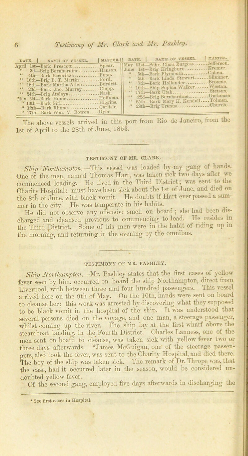 PATE. | NAME OV VESSEL. | MA8TEB.I April 1st—Bark Prescott Spear. “ 3d—Brig Bernhardine Ifanson. “ 4th—Bark Eecoriaza Pope. “ lGth—Brig B. T. Martin Ford. “ 18th—Bark Martha Allen Burdett. “ 23d—Bark Jno. Murray Clapp. “ 24th—Brig Atalaya Nash. May 2d—Bark Home Hoffman. “ 10th—Bnrk Siri Higgins. “ 12th—Bark Rhone Carlisle. “ 17th—Bark Wm. V. Bowen Dyer. | PATE. I NAME OW VE68EL. I MASTEK. _ _a. ^ T....t*. /.ii May 21«t—Helir. Clara Burgess Jefferson. June 1st—Brig Hringborn Bremer. “ 0th—Bark Plymouth Cohen. “ 5th—Bark Linda Stewart Slimmer. “ 7tb—Bark Hollander Broome. “ 16th— Ship Sophia Walker Weston. “ 17th—Bark Utah Stetson. “ 22d—Brig Bernhardine Outiiouse “ 25th—Bark Mary H. Kendall Tolumn. “ 28th—Brig Uranus Church* The above vessels arrived in this port from Rio de Janeiro, from the 1st of April to the 28th of June, 1853. TESTIMONY OF MR. CLARK. Ship Northampton.—This vessel was loaded by my gang of hands. One of the mep, named Thomas Hart, was taken sick two days after we commenced loading. He lived in the Third District; was sent to the Charity Hospital; must have been sic-k about the 1st of June, and died on the 8th of June, with black vomit. He doubts if Hart ever passed a sum- mer in the city. He was temperate in his habits. He did not observe any offensive smell on board; she had been dis- charged and cleansed previous to commencing to load. He resides in the Third District. Some of his men were in the habit of riding up in the morning, and returning in the evening by the omnibus. TESTIMONY OF MR. PASHLEY. Ship Northampton.—Mr. Pashley states that the first cases of yellow fever seen by him, occurred on board the ship Northampton, direct from Liverpool, with between three and four hundred passengers. This vessel arrived here on the 9th of May. On the 10th, hands were sent on board to cleanse her; this work was arrested by discovering what they supposed to be black vomit in the hospital of the ship. It was understood that several persons died on the voyage, and oue man, a steerage passenger, whilst coming up the river. The ship lay at the first wharf above the steamboat landing, in the Fourth District. Charles Lanness, one of the men sent on board to cleanse, was taken sick with yellow fever two or three days afterwards. * James McGuigan, one of the steerage passen- gers, also took the fever, was sent to the Charity Hospital, and died there. The boy of the ship was taken sick. The remark of Dr. Thrope was, that the case, had it occurred later iu the season, would be considered un- doubted yellow fever. Of the second gang, employed five days afterwards in discharging the * See first cases in Hospital.