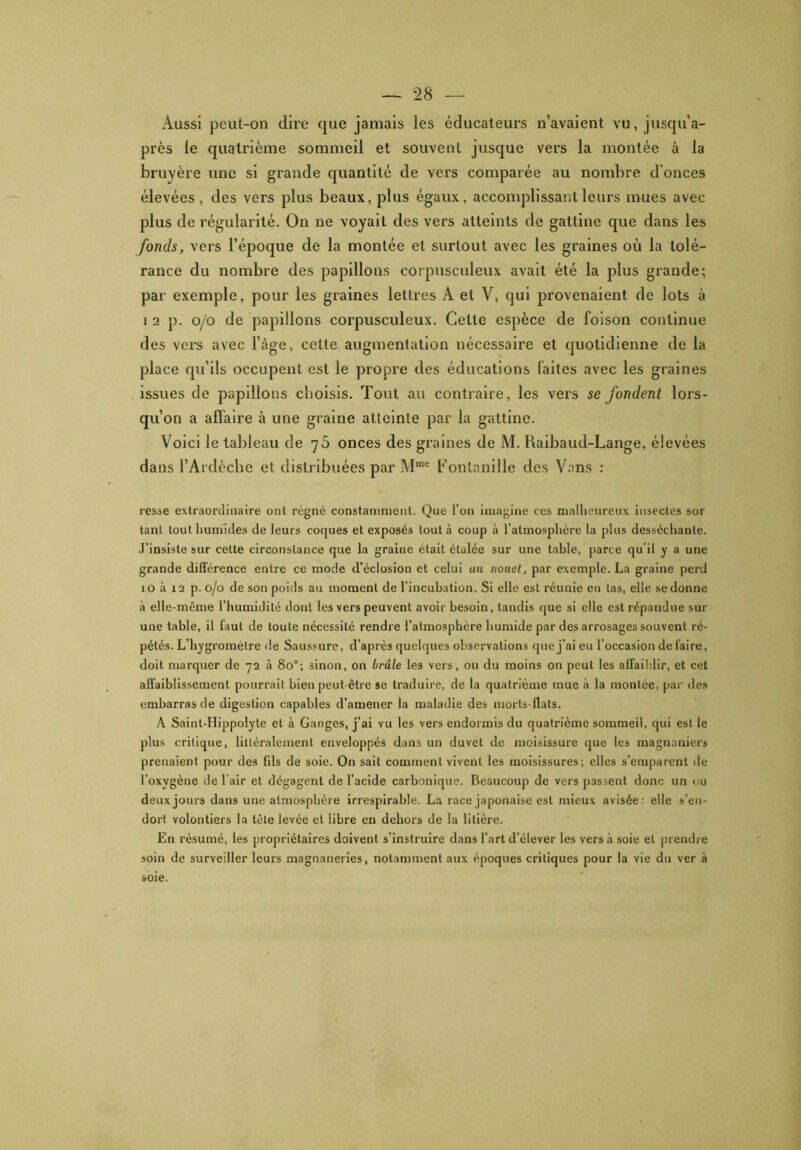 Aussi peut-on dire que jamais les éducateurs n’avaient vu, jusqu’a- près le quatrième sommeil et souvent jusque vers la montée à la bruyère une si grande quantité de vers comparée au nombre d’onces élevées, des vers plus beaux, plus égaux, accomplissant leurs mues avec plus de régularité. On ne voyait des vers atteints de gattine que dans les fonds, vers l’époque de la montée et surtout avec les graines où la tolé- rance du nombre des papillons corpusculeux avait été la plus grande; par exemple, pour les graines lettres A et V, qui provenaient de lots à 1 2 p. o/o de papillons corpusculeux. Celte espèce de foison continue des vers avec l’âge, cette augmentation nécessaire et quotidienne de la place qu’ils occupent est le propre des éducations faites avec les graines issues de papillons choisis. Tout au contraire, les vers se fondent lors- qu’on a affaire à une graine atteinte par la gattine. Voici le tableau de 75 onces des graines de M. Raibaud-Lange, élevées dans l’Ardèche et distribuées par Mme t’onlanille des Vans : resse extraordinaire ont régné constamment. Que l’on imagine ces malheureux insectes sor tant tout humides de leurs coques et exposés tout à coup à l’atmosphère la plus desséchante. J’insiste sur cette circonstance que la graine était étalée sur une table/parce qu’il y a une grande différence entre ce mode d’éclosion et celui au nouet, par exemple. La graine perd 10 à 12 p. 0/0 de son poids au moment de l’incubation. Si elle est réunie en tas, elle se donne à elle-même l’humidité dont les vers peuvent avoir besoin, tandis que si elle est répandue sur une table, il faut de toute nécessité rendre l’atmospbère humide par des arrosages souvent ré- pétés. L’hygromètre fie Saussure, d’après quelques observations que j’ai eu l’occasion défaire, doit marquer de 72 à 80°; sinon, on brûle les vers, ou du moins on peut les affaiblir, et cet affaiblissement pourrait bien peut-être se traduire, de la quatrième mue à la montée, par des embarras de digestion capables d’amener la maladie des morts-flats. A Saint-Hippolyte et à Ganges, j’ai vu les vers endormis du quatrième sommeil, qui est le plus critique, littéralement enveloppés dans un duvet de moisissure que les magnoniers prenaient pour des fds de soie. On sait comment vivent les moisissures; elles s’emparent de l’oxvgène de l'air et dégagent de l’acide carbonique. Beaucoup de vers passent donc un ou deux jours dans une atmosphère irrespirable. La race japonaise est mieux avisée: elle s’en- dort volontiers la tête levée et libre en dehors de la litière. En résumé, les propriétaires doivent s’instruire dans l’art d’élever les vers à soie et prendre soin de surveiller leurs magnaneries, notamment aux époques critiques pour la vie du ver à soie.