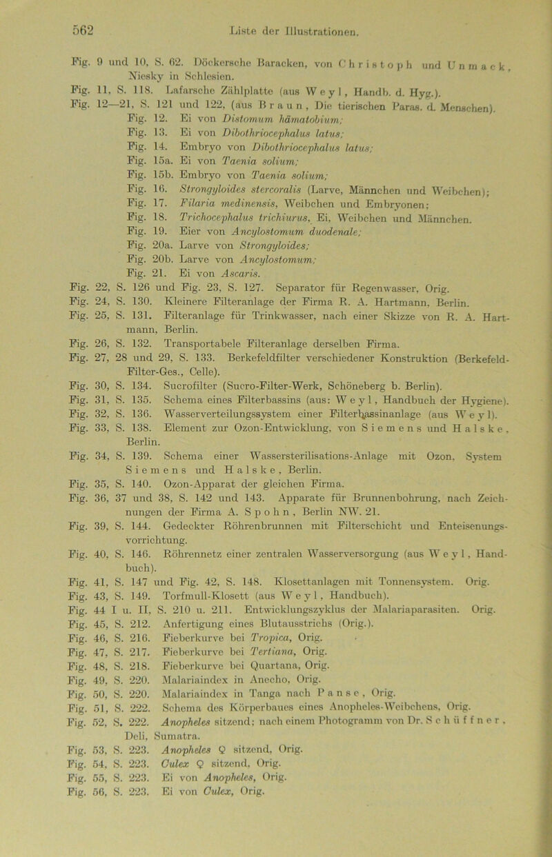 Pig. 9 und 10, S. 02. Döckersche Baracken, von C h r i ß t o p h und U n m a c k , Niesky in Schlesien. Pig. 11, S. 118. Lafarscho Zählplatte (aus Weyl, Handh. d. Hyg.). Pig. 12—21, S. 121 und 122, (aus Braun, Die tierischen Paras. d. Menschen). Fig. 12. Ei von Distomum hämatobium; Fig. 13. Ei von Dibothriocephalus latus; Pig. 14. Embryo von Dibothriocephalus latus; Pig. 15a. Ei von Taenia solium; Pig. 15b. Embryo von Taenia solium; Fig. 16. Strongyloides stercoralis (Larve, Männchen und Weibchen); Fig. 17. Filaria medinensis, Weibchen und Embryonen; Pig. 18. Trichocephalus trichiurus, Ei, Weibchen und Männchen. Pig. 19. Eier von Ancylostomum duodenale; Pig. 20a. Larve von Strongyloides; Pig. 20b. Larve von Ancylostomum; Pig. 21. Ei von Ascaris. Fig. 22, S. 126 und Pig. 23, S. 127. Separator für Regenwasser, Orig. Fig. 24, S. 130. Kleinere Pilteranlage der Firma R. A. Hartmann. Berlin. Fig. 25, S. 131. Filteranlage für Trinkwasser, nach einer Skizze von R. A. Hart- mann, Berlin. Pig. 26, S. 132. Transportabele Pilteranlage derselben Firma. Pig. 27, 28 und 29, S. 133. Berkefeldfilter verschiedener Konstruktion (Berkefeld- Filter-Ges., Celle). Fig. 30, S. 134. Sucrofilter (Sucro-Filter-Werk, Schöneberg b. Berlin). Pig. 31, S. 135. Schema eines Filterbassins (aus: Weyl, Handbuch der Hygiene). Pig. 32, S. 136. Wasser Verteilungssystem einer Filter liassinanlage (aus W e y 1). Pig. 33, S. 138. Element zur Ozon-Entwicklung, von Siemens und H a 1 s k e . Berlin. Pig. 34, S. 139. Schema einer Wassersterilisations-Anlage mit Ozon, System Siemens und Halske, Berlin. Pig. 35, S. 140. Ozon-Apparat der gleichen Firma, Pig. 36, 37 und 38, S. 142 und 143. Apparate für Brunnenbohrung, nach Zeich- nungen der Firma A. S p o h n , Berlin NW. 21. Fig. 39, S. 144. Gedeckter Röhrenbrunnen mit Filterschicht und Enteisenungs- vorrichtung. Pig. 40, S. 146. Röhrennetz einer zentralen Wasserversorgung (aus Weyl, Hand- buch). Pig. 41, S. 147 und Pig. 42, S. 148. Klosettanlagen mit Tonnensystem. Orig. Fig. 43, S. 149. Torfmull-Klosett (aus Weyl, Handbuch). Fig. 44 I u. II, S. 210 u. 211. Entwicklungszyklus der Malariaparasiten. Orig. Pig. 45, S. 212. Anfertigung eines Blutausstrichs (Orig.). Fig. 46, S. 216. Fieberkurve bei Tropica, Orig. Fig. 47, S. 217. Fieberkurve bei Tertiana, Orig. Pig. 48, S. 218. Fieberkurve bei Quartana, Orig. Fig. 49, S. 220. Malariaindex in Anecho, Orig. Pig. 50, S. 220. Malariaindex in Tanga nach Panse, Orig. Pig. 51, S. 222. Schema des Körperbaues eines Anopheles-Weibchens, Orig. Pig. 52, S. 222. Anopheles sitzend; nach einem Photogramm von Dr. S c h ü f f n e r . Deli, Sumatra. Fig. 53, S. 223. Anophdcs Q sitzend, Orig. Fig. 54, S. 223. Culex 9 sitzend. Orig. Pig. 55, S. 223. Ei von Anopheles, Orig. Pig. 56, S. 223. Ei von Culex, Orig.