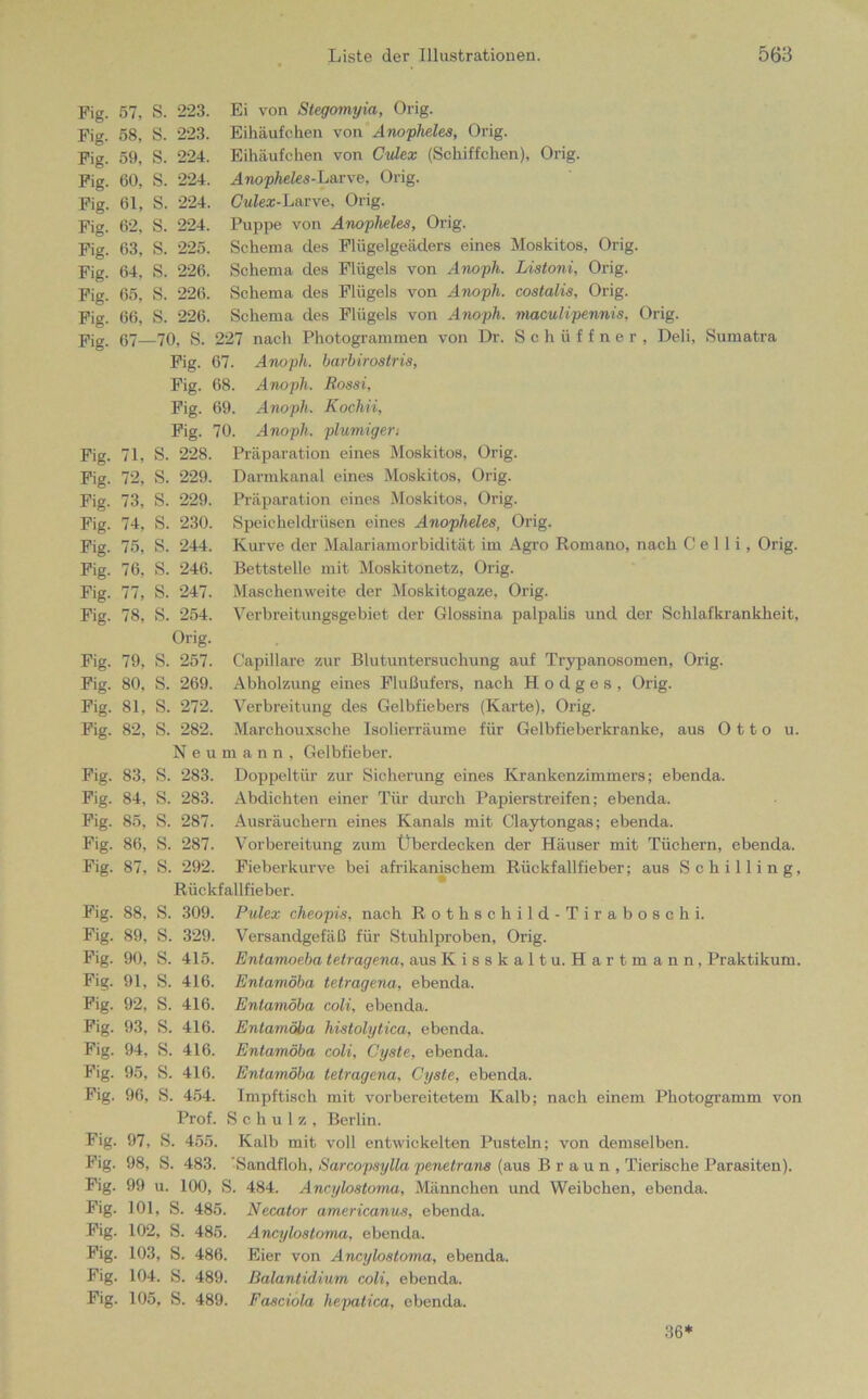 Fig. Fig. Fig. Fig. Fig. Fig. Fig. Fig. Fig. Fig. Fig. Fig. Fig. Fig. Fig. Fig. Fig. Fig. Fig. Fig. Fig. Fig. Fig. Fig. Fig. Fig. Fig. Fig. Fig. Fig. Fig. Fig. Fig. Fig. Fig. Fig. Fig. Fig. Fig. Fig. Fig. Fig. Fig. Fig. Fig. 57, S. 223. Ei von Stegomyia, Orig. 58, S. 223. Eihäufchen von Anopheles, Orig. 59, S. 224. Eihäufchen von Culex (Schiffchen), Orig. 60, S. 224. Anopheles-Larve, Orig. 61, S. 224. Culex-Larve, Orig. 62, S. 224. Puppe von Anopheles, Orig. 63, S. 225. Schema des Flügelgeäders eines Moskitos, Orig. 64, S. 226. Schema des Flügels von Anoph. Listoni, Orig. 65, S. 226. Schema des Flügels von Anoph. costalis, Orig. 66, S. 226. Schema des Flügels von Anoph. maculipennis, Orig. 67—70, S. 227 nach Photogrammen von Dr. Schüffner, Deli, Sumatra Fig. 67. Anoph. barbirostris, Fig. 68. Anoph. Rossi, Fig. 69. Anoph. Kochii, Fig. 70. Anoph. plumigeri 71, S. 228. Präparation eines Moskitos, Orig. Darmkanal eines Moskitos, Orig. Präparation eines Moskitos, Orig. Speicheldrüsen eines Anopheles, Orig. Kurve der Malariamorbidität im Agro Romano, nach Celli, Orig. Bettstelle mit Moskitonetz, Orig. Maschenweite der Moskitogaze, Orig. Verbreitungsgebiet der Glossina palpalis und der Schlafkrankheit, 72, S. 229. 73, S. 229. 74, S. 230. 75, S. 244. 76, S. 246. S. 247. S. 254. Orig. S. 257. S. 269. S. 272. S. 282. n, 78, 79, 80, 81. 82, Capillare zur Blutuntersuchung auf Trypanosomen, Orig. Abholzung eines Flußufers, nach Hodges, Orig. Verbreitung des Gelbfiebers (Karte), Orig. Marchouxsche Isolierräume für Gelbfieberkranke, aus Otto u. N e u m a n n , Gelbfieber. 83, S. 283. Doppeltür zur Sicherung eines Krankenzimmers; ebenda. Abdichten einer Tür durch Papierstreifen; ebenda. Ausräuchern eines Kanals mit Claytongas; ebenda. Vorbereitung zum Überdecken der Häuser mit Tüchern, ebenda. Fieberkurve bei afrikanischem Rückfallfieber; aus Schilling, 84, S. 283. 85, S. 287. 86, S. 287. 87, S. 292. Rückfallfieber. 88, S. 309. Pulex cheopis, nach Rothschild-Tiraboschi. 89, S. 329. Versandgefäß für Stuhlproben, Orig. 90, S. 415. Entamoeba tetragena, aus Kisskaltu. Hartmann, Praktikum. 91, S. 416. Entamöba tetragena, ebenda. 92, S. 416. Entamöba coli, ebenda. 93, S. 416. Entamöba histolytica, ebenda. 94, S. 416. Entamöba coli, Cyste, ebenda. 95, S. 416. Entamöba tetragena, Cyste, ebenda. 96, S. 454. Impftisch mit vorbereitetem Kalb; nach einem Photogramm von Prof. Schulz, Berlin. 97, S. 455. Kalb mit voll entwickelten Pusteln; von demselben. 98, S. 483. 'Sandfloh, Sarcopsylla penetrans (aus Braun, Tierische Parasiten). 99 u. 100, S. 484. Ancylostoma, Männchen und Weibchen, ebenda. 101, S. 485. Necator americanus, ebenda. 102, S. 485. Ancylostoma, ebenda. 103, S. 486. Eier von Ancylostoma, ebenda. 104, S. 489. Balantidium coli, ebenda. 105, S. 489. Fasciola hepalica, ebenda. 36*