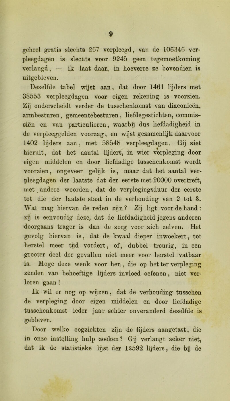 geheel gratis slechts 267 verpleegd, van de 106346 ver- pleegdagen is slechts voor 9245 geen tegemoetkoming verlangd, — ik laat daar, in hoeverre ze bovendien is uitgebleven. Dezelfde tabel wijst aan, dat door 1461 lijders met 38553 verpleegdagen voor eigen rekening is voorzien. Zij onderscheidt verder de tnsschenkomst van diaconieën, armbesturen, gemeentebesturen, liefdegestichten, commis- siën en van particulieren, waarbij dus liefdadigheid in de verpleeggelden voorzag, en wijst gezamenlijk daarvoor 1402 lijders aan, met 58548 verpleegdagen. Gij ziet 4 hieruit, dat het aantal lijders, in wier verpleging door eigen middelen en door liefdadige tusschenkomst wordt voorzien, ongeveer gelijk is, maar dat het aantal ver- pleegdagen der laatste dat der eerste met 20000 overtreft, met . andere woorden, dat de verplegingsduur der eerste tot die der laatste staat in de verhouding van 2 tot 3. Wat mag hiervan de reden zijn? Zij ligt voor de hand : zij is eenvoudig deze, dat de liefdadigheid jegens anderen doorgaans trager is dan de zorg voor zich zei ven. Het gevolg hiervan is, dat de kwaal dieper inwoekert, tot herstel meer tijd vordert, of, dubbel treurig, in een grooter deel der gevallen niet meer voor herstel vatbaar is. Moge deze wenk voor hen, die op het ter verpleging zenden van behoeftige lijders invloed oefenen, niet ver- loren gaan ! Ik wil er nog op wijzen, dat de verhouding tusschen de verpleging door eigen middelen en door liefdadige tusschenkomst ieder jaar schier onveranderd dezelfde is gebleven. Door welke oogziekten zijn de lijders aangetast, die in onze instelling hulp zoeken ? Gij verlangt zeker niet, dat ik de statistieke lijst der 12592 lijders, die bij de
