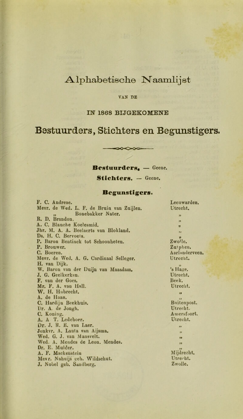 A lphabetisch© ]STaamlij st VAN DE IN 1868 BIJGEKOMENE Bestuurders, Stichters en Begunstigers. Bestuurders* — Geene. Stichters. — Geene. Begunstigers. F. C. Andreae. Mevr. de Wed. L. F. de Bruin van Zuijlen. „ Bonebakker Nater. R. D. Brandon, A. C. Blanche Koelesmid. Jhr. M. A. A. Beelaerts van Blokland. Ds. H. C. Bervoels. P. Baron Bentiuck tot Schoonheten. P. Brouwer. C. Boeren. Mevr. de Wed. A. G. Cardinaal Selleger. H. van Dijk. W. Baron van der Duijn van Maasdam. J. G. Geelkerken. F. van der Goes. Mr. F. A. van Hall. W. H. Hubrecht. A. de Haan. C. Hardiju Beekhuis. Dr. A de Jongh. C. Koniug. A. A T. Ledeboer. Dr. J. B. F. van Laer. Jonkvr. A. Lauta van Aijsma. Wed. G. J. van Mansvelt. Wed. A. Meudes de Leon. Mendes. Dr. E. Mulder. A. F. Mackensteiu Mevr. Nahuijs neb. Wildschut. J. Nobel geb. Saudberg. Leeuwarden. Utrecht. 33 V ZwoUe. Zul phen. Aarlanderveen. Utrecht. 33 ’s Hage. Utrecht. Beek. Utrecht. )l 33 Buitenpost. Utrecht. Amersfoort. Utrecht. 55 Mijdrecht. Utrecht. Zwolle.