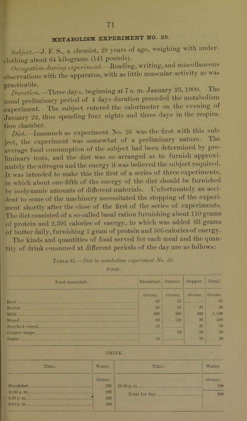 METABOLISM EXPERIMENT NO. 25. .1. F. S., ii chemist, 29 years of age, weighing with under- clothing about 04 kilograms (141 pounds). Occu^)ation dunnq writing, and miscellaneous observations with the apparatus, with as little muscular activity as was practicable. Three days, beginning at 7 a. m. January 23,1900. ibe usual preliminary period of 4 days duration preceded the metabolism experiment. The subject entered the calorimeter on the evening of January 22, thus spending four nights and three days in the respira- tion chamber. _ . , , • —Inasmuch as experiment No. 25 was the first with this sub- ject, the experiment was somewhat of a preliminary natuie. The average food consumption of the subject had been determined b} pie- liminary tests, and the diet was so arranged as to furnish approxi- mately the nitrogen and the energy it was believed the subject required. It was intended to make this the first of a series of three experiments, in which about one-fifth of the energy of the diet should be furnished bi'isodynamic amounts of diflerent materials. Unfortunately an acci- dent to some of the machinery necessitated the stopping of the experi- ment shortly after the close of the first of the series of experiments. The diet con.sisted of a so-called basal ration furnishing about 110 grams of protein and 2,391 calories of energy, to which was added 63 grams of butter daily, furnishing 1 gram of protein and 505 calories of energy. The kinds and quantities of food served for each meal and the quan- tity of drink consumed at diflerent periods of the day are as follows: Table 81.—Diet in metabolism experiment No. 25. FOOD. Food materials. Breakfast. Dinner. Supper. Total. Beef &raim. 30 Grams. 55 Creams. Grams. 85 35 35 ■ 28 98 Milk 300 300 400 1,C00 90 120 90 300 •25 •25 50 35 35 70 10 10 20 DRINK. Time. Water. Time. Water. Grams. Gravts. Breakfast 100 10.30 p. m 100 10.00 a. m 200 Total for day 900 8.00 p. m .* 200 9.00 p. m 300