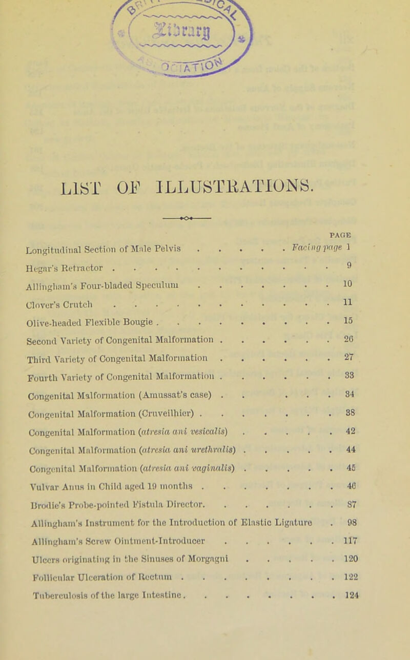 LIST OF ILLUSTRATIONS. PAGE Longitudinal Section of Male Pelvis Hoeing page 1 Regnr's Retractor 9 Allingham’s Four-bladed Speculum 10 Clover's Crutch H Olive-headed Flexible Bougie 15 Second Variety of Congenital Malformation 20 Third Variety of Congenital Malformation 27 Fourth Variety of Congenital Malformation 33 Congenital Malformation (Amussat’s case) . ... 34 Congenital Malformation (Cruveilhier) 38 Congenital Malformation (atresia ani vesicalis) ..... 42 Congenital Malformation (atresia ani wctliralti) 44 Congenital Malformation (atresia ani vaginalis) 45 Vulvar Anns in Child aged 19 months 46 Brodie’s Probe-pointed Fistula Director 87 Allingliam’s Instrument for the Introduction of Elastic Ligature . 98 Allingliam’s Screw Ointment-Introducer 117 Ulcers originating in the Sinuses of Morgagni 120 Follicular Ulceration of Rectum 122 Tuberculosis of the large Intestine 124