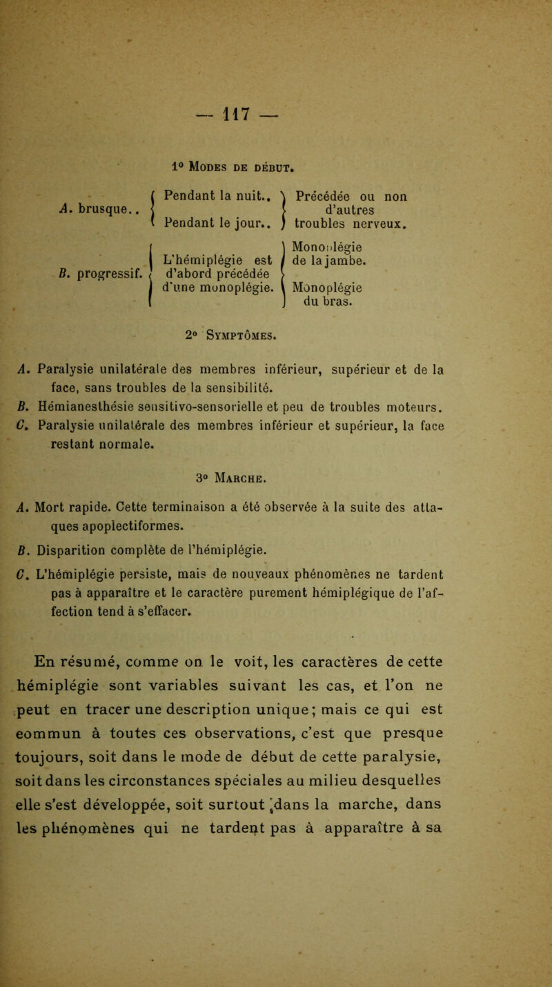 1° Modes de début. ! Pendant la nuit.. \ Précédée ou non [ d’autres Pendant le jour.. ) troubles nerveux. I\ Monoplégie L’hémiplégie est j de lajambe. d. prugressu. / d’abord précédée > 1 d'une monoplégie. \ Monoplégie ! J du bras. 2° Symptômes. A. Paralysie unilatérale des membres inférieur, supérieur et de la face, sans troubles de la sensibilité. B. Hémianesthésie sensitivo-sensorielle et peu de troubles moteurs. £. Paralysie unilatérale des membres inférieur et supérieur, la face restant normale. 3° Marche. A. Mort rapide. Cette terminaison a été observée à la suite des atta- ques apoplectiformes. B. Disparition complète de l’hémiplégie. C. L’hémiplégie persiste, mais de nouveaux phénomènes ne tardent pas à apparaître et le caractère purement hémiplégique de l’af- fection tend à s’effacer. En résumé, comme on le voit, les caractères de cette hémiplégie sont variables suivant les cas, et l’on ne peut en tracer une description unique; mais ce qui est eommun à toutes ces observations, c’est que presque toujours, soit dans le mode de début de cette paralysie, soit dans les circonstances spéciales au milieu desquelles elle s’est développée, soit surtout 'dans la marche, dans les phénomènes qui ne tardent pas à apparaître à sa