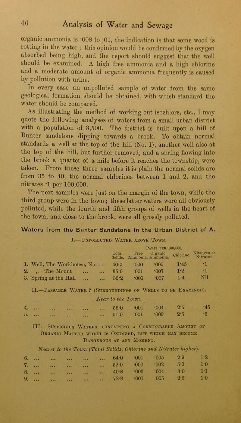 organic ammonia is ‘008 to *01, the indication is that some wood is rotting in the water ; this opinion would be confirmed by the oxygen absorbed being high, and the report should suggest that the well should be examined. A high free ammonia and a high chlorine and a moderate amount of organic ammonia frequently is caused by pollution with urine. In every case an unpolluted sample of water from the same geological formation should be obtained, with which standard the water should be compared. As illustrating the method of working out isochlors, etc., I may quote the following analyses of waters from a small urban district with a population of 3,500. The district is built upon a hill of Bunter sandstone dipping towards a brook. To obtain normal standards a well at the top of the hill (No. 1), another well also at the top of the hill, but further removed, and a spring flowing into the brook a quarter of a mile before it reaches the township, were taken. From these three samples it is plain the normal solids are from 35 to 40, the normal chlorines between 1 and 2, and the nitrates *1 per 100,000. The next samples were just on the margin of the town, while the third group were in the town; these latter waters were all obviously polluted, while the fourth and fifth groups of wells in the heart of the town, and close to the brook, were all grossly polluted. Waters from the Bunter Sandstone In the Urban District of A. I.—Unpolluted Water above Town. Parts per 100,000. Total Free Organic Solids. Ammonia. Ammonia. Chlorine. Nitrogen as Nitrates. 1. Well, The Workhouse, No. 1. 40'0 •000 •005 1-45 •1 2. ,, The Mount 86*0 •001 •007 1-2 •1 8. Spring at the Hall 35'2 •001 •007 1-4 Nil II.—Passable Water ? (Surroundings OF Wells to BE Examined). Near to the Town. 4. • ... ... ... ... 56*0 •001 •004 2^5 •45 5. • •• ... ... ... a*. OXO •001 •009 2-5 •5 III.—Suspicious Waters, containing a Considerable Amount of Organic Matter which is Oxidized, but which may become Dangerous at any Moment. Nea/rer to the Town (Total Solids, Chlorine and Nitrates higher). 6. ... a a a a a a a a a ... 64-0 •001 •005 2-9 1-2 7. ... a a a ... a a a ... 52-0 •000 •002 5-2 1-0 8. ... . • » ... ... ... 40-8 •003 •004 3-0 1-1 a . . ... * * .