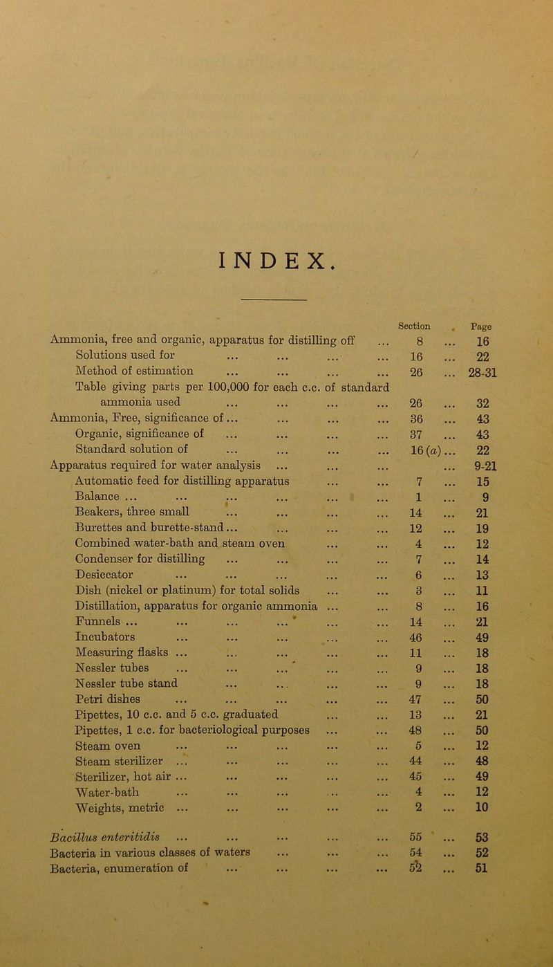 INDEX. Ammonia, free and organic, apparatus for distilling off Section , 8 Page 16 Solutions used for 16 22 Method of estimation 26 28-31 Table giving parts per 100,000 for each c.c. of standard ammonia used 26 ... 32 Ammonia, Free, significance of... 36 43 Organic, significance of 37 43 Standard solution of 16(a)... 22 Apparatus required for water analysis 9-21 Automatic feed for distilling apparatus 7 15 Balance ... 1 9 Beakers, three small 14 21 Burettes and burette-stand... 12 19 Combined water-bath and steam oven 4 12 Condenser for distilling 7 14 Desiccator 6 13 Dish (nickel or platinum) for total solids 3 11 Distillation, apparatus for organic ammonia ... 8 16 Funnels ... ... ... ... * 14 21 Incubators 46 49 Measuring flasks ... 11 18 Nessler tubes ... ... ...” 9 18 Nessler tube stand 9 18 Petri dishes 47 50 Pipettes, 10 c.c. and 5 c.c. graduated 13 21 Pipettes, 1 c.c. for bacteriological purposes 48 ... 50 Steam oven 5 12 Steam sterihzer ... 44 48 Sterihzer, hot air ... 45 49 Water-bath 4 12 Weights, metric ... 2 10 Bacillus enteritidis 56 ’ ... 53 Bacteria in various classes of waters 54 52