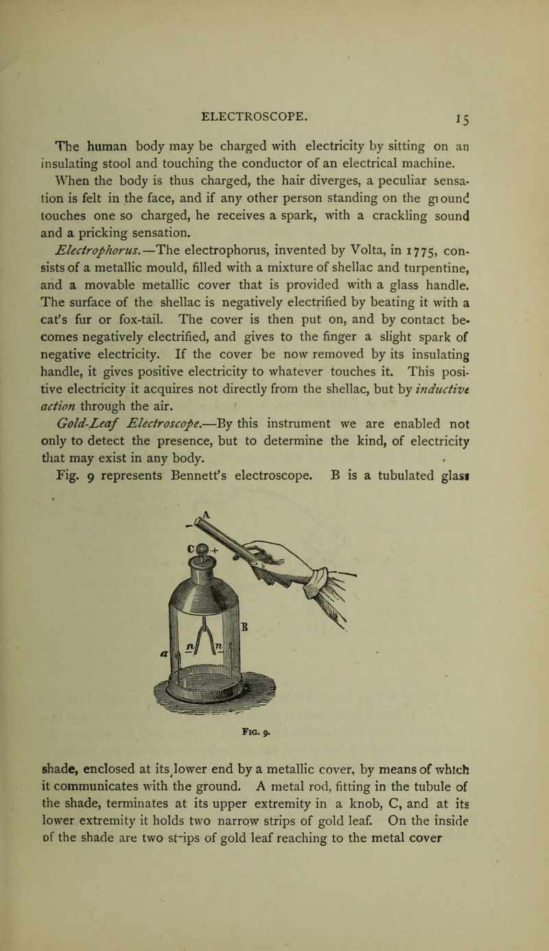 ELECTROSCOPE. The human body may be charged with electricity by sitting on an insulating stool and touching the conductor of an electrical machine. When the body is thus charged, the hair diverges, a peculiar sensa- tion is felt in the face, and if any other person standing on the gi ound touches one so charged, he receives a spark, with a crackling sound and a pricking sensation. Electrophorus.—The electrophoms, invented by Volta, in 1775, con- sists of a metallic mould, filled with a mixture of shellac and turpentine, and a movable metallic cover that is provided with a glass handle. The surface of the shellac is negatively electrified by beating it with a cat’s fur or fox-tail. The cover is then put on, and by contact be- comes negatively electrified, and gives to the finger a slight spark of negative electricity. If the cover be now removed by its insulating handle, it gives positive electricity to whatever touches it. This posi- tive electricity it acquires not directly from the shellac, but by inductivt action through the air. ' Gold-Leaf Electroscope.—By this instrument we are enabled not only to detect the presence, but to determine the kind, of electricity that may exist in any body. Fig. 9 represents Bennett’s electroscope. B is a tubulated glas* Fic. 9. shade, enclosed at its^lower end by a metallic cover, by means of which it communicates with the ground. A metal rod, fitting in the tubule of the shade, terminates at its upper extremity in a knob, C, and at its lower extremity it holds two narrow strips of gold leaf. On the inside of the shade are two st’ips of gold leaf reaching to the metal cover