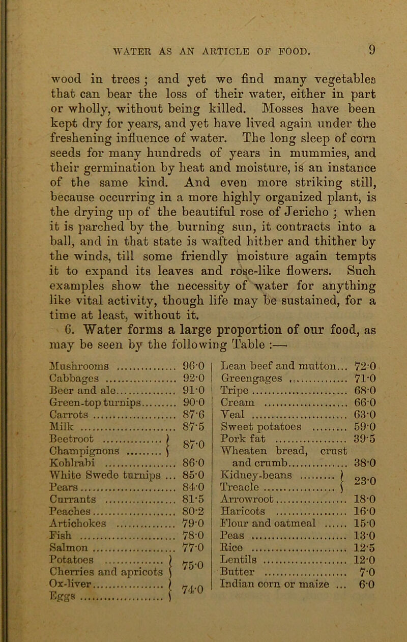 wood in trees; and yet we find many vegetables that can bear the loss of their water, either in part or wholly, without being killed. Mosses have been kept dry for years, and yet have lived again under the freshening influence of water. The long sleep of corn seeds for many hundreds of years in mummies, and their germination by heat and moisture, is an instance of the same kind. And even more striking still, because occurring in a more highly organized plant, is the drying up of the beautiful rose of Jericho ; when it is parched by the burning sun, it contracts into a ball, and in that state is wafted hither and thither by the winds, till some friendly moisture again tempts it to expand its leaves and rose-like flowers. Such examples show the necessity of water for anything like vital activity, though life may be sustained, for a time at least, without it. 6. Water forms a large proportion of our food, as may be seen by the following Table :— Mushrooms Cabbages Beer and ale Green-top turnips Carrots Milk Beetroot ) Champignons | Kohlrabi White Swedo turnips ... Pears Currants Peaches Artichokes Fish Salmon Potatoes ) Cherries and apricots j Ox-liver j %gs I 96-0 92-0 91-0 90-0 87-6 87-5 87-0 86-0 85-0 84-0 81-5 80-2 79-0 78-0 77-0 75-0 74-0 Lean beef and mutton... Greengages Tripe Cream Yeal Sweet potatoes Pork fat Wheaten bread, crust and crumb Kidney-beans \ Treacle J Ai’rowroot Haricots Flour and oatmeal Peas Rice Lentils Butter Indian corn or maize ... 72-0 71-0 GS-0 660 63-0 59-0 395 38-0 23-0 18-0 160 15-0 130 12-5 12-0 7-0 60