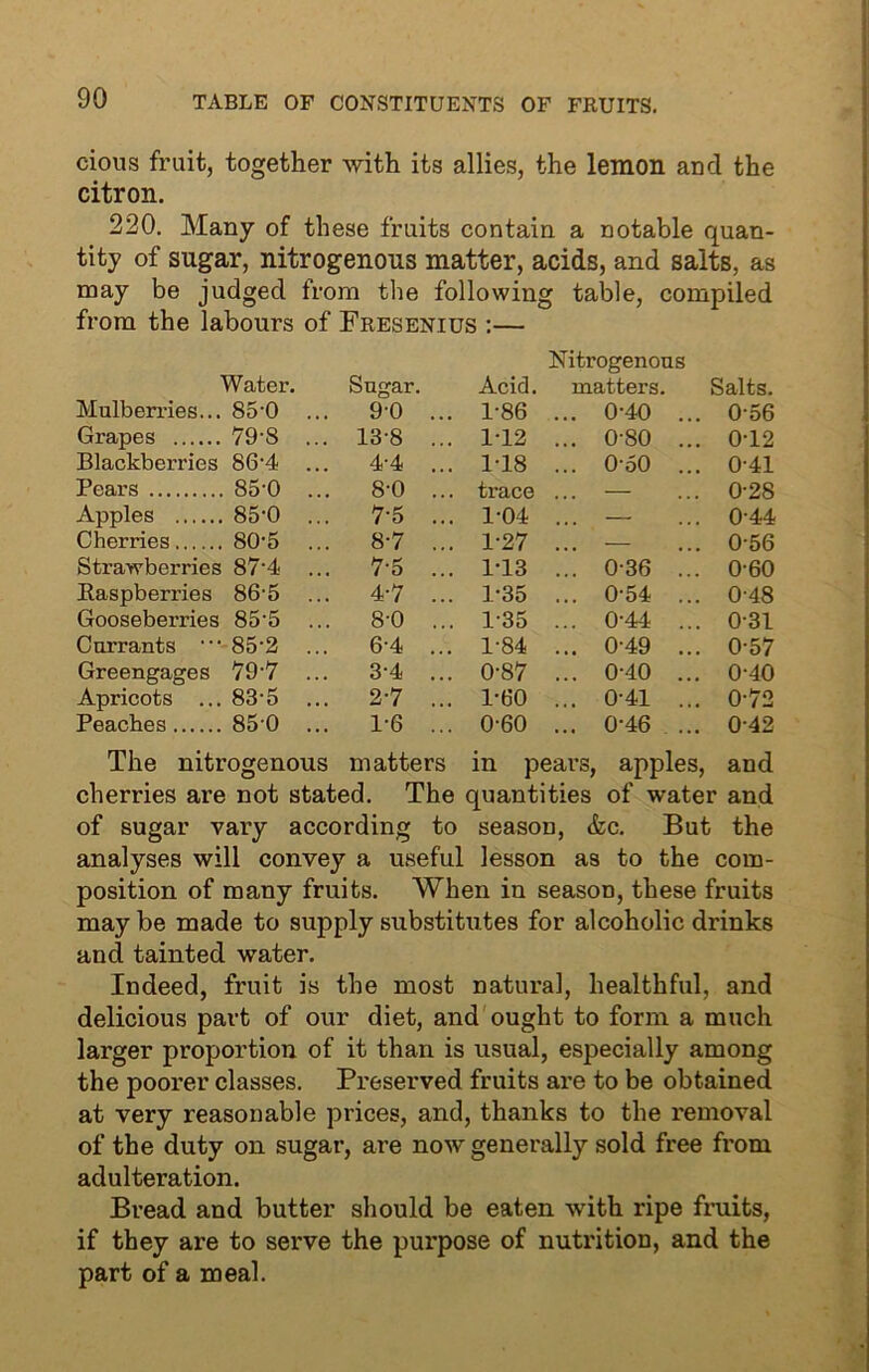 cious fruit, together with its allies, the lemon and the citron. 220. Many of these fruits contain a notable quan- tity of sugar, nitrogenous matter, acids, and salts, as may be judged from the following table, compiled from the labours of Fresenius :— Nitrogenous Water. Sugar. Acid. matters. Salts. Mulberi’ies... 85-0 ... 90 ... 1-86 ... 0-40 ... 0-56 Grapes 79-8 ... 13-8 ... 1-12 ... 0-80 ... 0-12 Blackberries 86-4 ... 4-4 ... 1-18 ... OoO ... 0-41 Pears 85-0 ... 8-0 ... trace — ... 0-28 Apples 85-0 ... 75 ... 1-04 — ... 044 Cherries 80-5 ... 8-7 ... 1-27 — ... 0-56 Strawberries 87‘4 ... 75 ... 1-13 ... 0-36 ... 060 Raspberries 86-5 ... 4-7 ... 1-35 ... 0-54 ... 0-48 Gooseberries 85'5 8-0 ... 1-35 ... 0-44 ... 031 Currants *** 85-2 ... 64 ... 1-84 ... 049 ... 0-57 Greengages 79-7 ... 34 ... 0-87 ... 0-40 ... 040 Apricots ... 83-5 ... 2-7 ... 1-60 ... 0-41 ... 0-72 Peaches 850 ... 1-6 ... 0-60 ... 0-46 ... 0-42 The nitrogenous matters in pears, apples, and cherries are not stated. The quantities of water and of sugar vary according to season, &c. But the analyses will convey a useful lesson as to the com- position of many fruits. When in season, these fruits may be made to supply substitutes for alcoholic drinks and tainted water. Indeed, fruit is the most natural, healthful, and delicious part of our diet, and ought to form a much larger proportion of it than is usual, especially among the poorer classes. Preserved fruits are to be obtained at very reasonable prices, and, thanks to the removal of the duty on sugar, are now generally sold free from adulteration. Bread and butter should be eaten with ripe fruits, if they are to serve the purpose of nutrition, and the part of a meal.