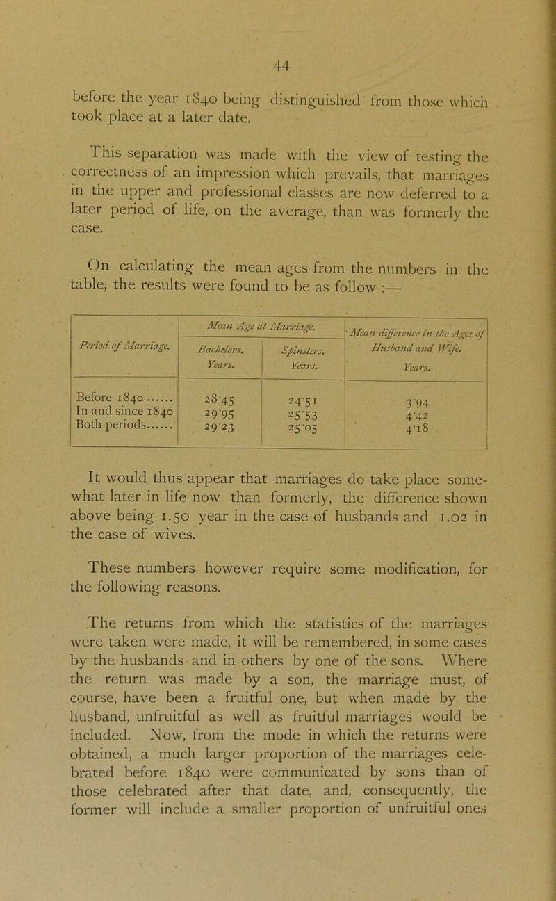 before the year 1840 being' distinguished' from those which took place at a later date. 1 his separation was made with the view of testing the correctness of an impression which prevails, that marriages in the upper and professional classes are now deferred to a later period of life, on the average, than was formerly the case. On calculating the mean ages from the numbers in the table, the results were found to be as follow ;— Mean Age at Marriage. ;• Mean difference in the Ages of Period of Marriage. Bachelors. Spinsters. Husband and iVife. Years. Years. 1 Years. Before 1840 28-45 24’5i 3‘94 In and since 1840 2 9'95 25'53 4-42 Both periods 29-23 25'05 4-18 It would thus appear that marriages do take place some- what later in life now than formerly, the difference shown above being 1.50 year in the case of husbands and 1.02 in the case of wives. These numbers however require some modification, for the following reasons. The returns from which the statistics of the marriao^es were taken were made, it will be remembered, in some cases by the husbands ■ and in others by one of the sons. Where the return was made by a son, the marriage must, of course, have been a fruitful one, but when made by the husband, unfruitful as well as fruitful marriages would be - included. Now, from the mode in which the returns were obtained, a much larger proportion of the marriages cele- brated before 1840 were communicated by sons than of those celebrated after that date, and, consequently, the former will include a smaller proportion of unfruitful ones