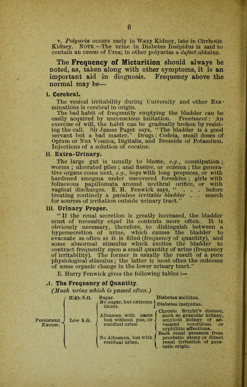 Kidney. Note.—The urine in Diabetes Insipidus is said to contain an excess of Urea; in other polyurias a defect obtains. The Frequency of Micturition should always be noted, as, taken along with other symptoms, it is an important aid in diagnosis. Frequency above the normal may be— i. Cerebral. The vesical irritability during University and other Exa* minations is cerebral in origin. The bad habit of frequently emptying the bladder can be easily acquired by unconscious imitation. Treatment: An exercise of will, the habit can be gradually broken by resist- ing the call. Sir James Paget says, “The bladder is a good servant but a bad master.” Drugs: Codeia, small doses of Opium or Nux Vomica, Digitalis, and Bromide of Potassium. Injections of a solution of cocaine. ii. Extra-Urinary. The large gut is usually to blame, <?.</., constipation ; worms ; ulcerated piles ; anal fissure, or eczema ; the genera- tive organs come next, e.g., boys with long prepuces, or with hardened smegma under uncovered foreskins ; girls with foliaceous papillomata around urethral orifice, or with vaginal discharges. E. H. Fenwick says, “ ... before treating routinely a painless irritable bladder . . search for sources of irritation outside urinary tract.” iii. Urinary Proper. “ If the renal secretion is greatly increased, the bladder must of necessity expel its contents more often. It is obviously necessary, therefore, to distinguish between a hypersecretion of urine, which causes the bladder to evacuate as often as it is filled (frequency of quantity), and some abnormal stimulus which excites the bladder to contract frequently upon a small quantity of urine (frequency of irritability). The former is usually the result of a pure physiological stimulus ; the latter is most often the outcome of some organic change in the lower urinary tract.” E. Hurry Fenwick gives the following tables :— A. The Frequency of Quantity. (Much urine which is passed often.) High S.G. Sugar. .-No sugar, but extreme I thirst. Persistent Excess. Low S.G. Albumen with casts but without pus, or residual urine No Albumen, but with residual urine. Diabetes mellitus. j- Diabetes insipidus. Chronic Bright’s disease, such as granular kidney, amyloid kidney of ad- vanced scrofulous or syphilitic affections. /'Back renal pressure from / prostatic atony or direct | renal irritation of pros- V. tatic origin.