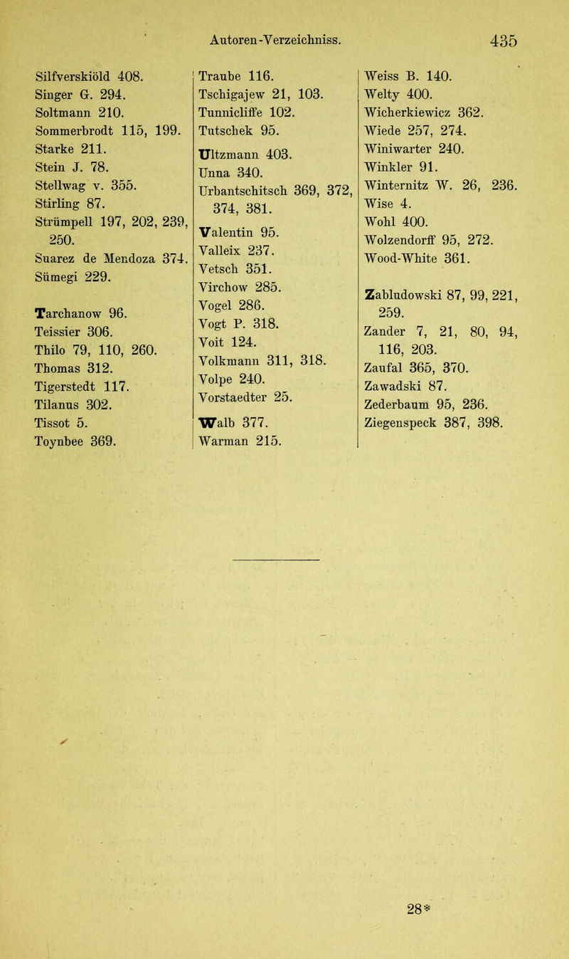 Silfverskiöld 408. Singer Gr. 294. Soltmann 210. Sommerbrodt 115, 199. Starke 211. Stein J. 78. Stellwag y. 355. Stirling 87. Strümpell 197, 202, 239, 250. Suarez de Mendoza 374. Sümegi 229. Tarchanow 96. Teissier 306. Thilo 79, 110, 260. Thomas 312. Tigerstedt 117. Tilanus 302. Tissot 5. Toynbee 369. Traube 116. Tschigajew 21, 103. Tunnicliffe 102. Tutscliek 95. Ultzmann 403. Unna 340. Urbantschitsch 369, 372, 374, 381. Valentin 95. Yalleix 237. Yetsch 351. Virchow 285. Vogel 286. Vogt P. 318. Voit 124. Volkmann 311, 318. Volpe 240. Vorstaedter 25. Walb 377. Warman 215. Weiss B. 140. Welty 400. Wicherkiewicz 362. Wiede 257, 274. Winiwarter 240. Winkler 91. Winternitz W. 26, 236. Wise 4. Wohl 400. Wolzendorff 95, 272. Wood-White 361. Zabludowski 87, 99, 221, 259. Zander 7, 21, 80, 94, 116, 203. Zaufal 365, 370. Zawadski 87. Zederbaum 95, 236. Ziegenspeck 387, 398.