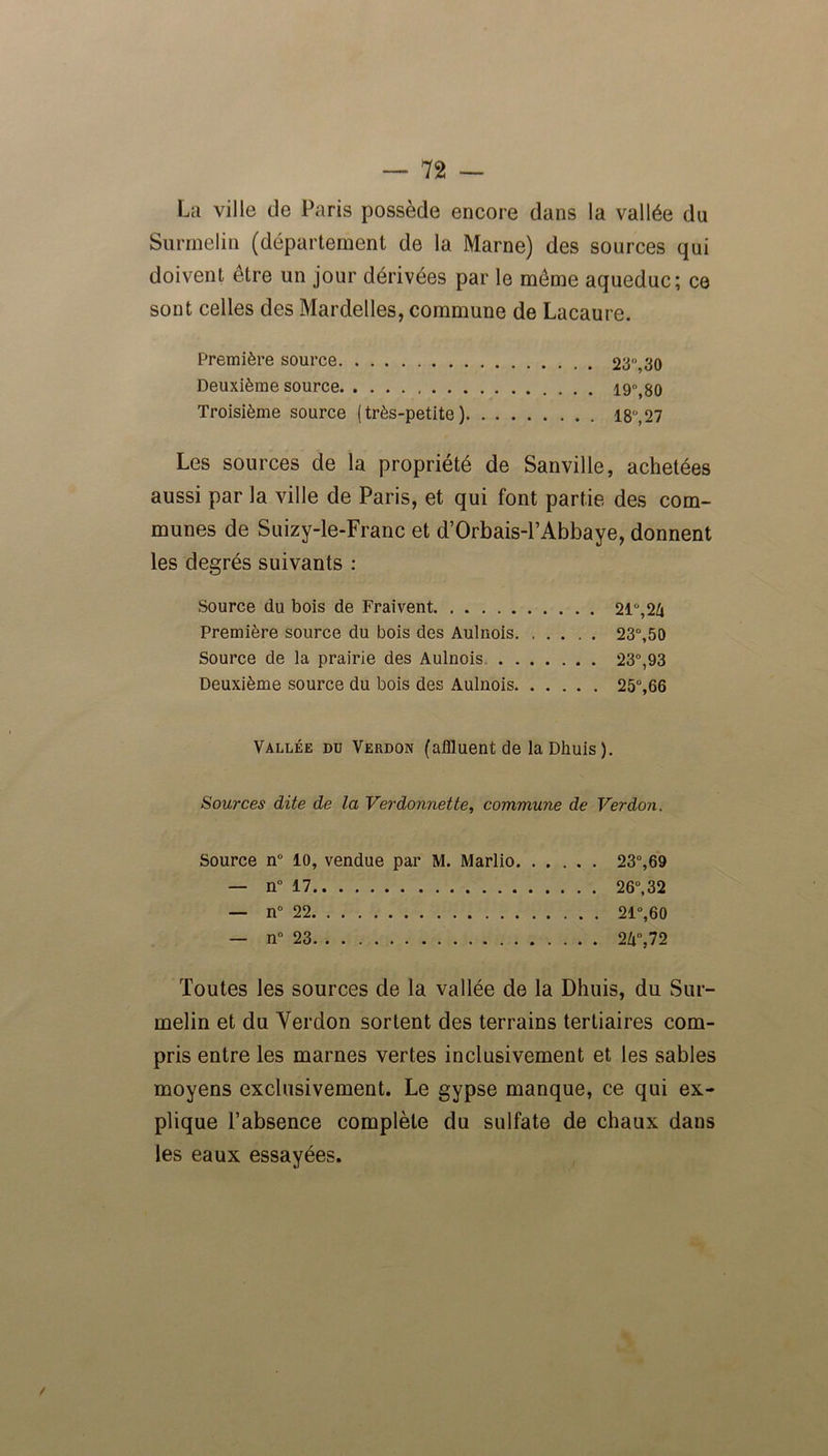 La ville de Paris possède encore dans la vallée du Surmelin (département de la Marne) des sources qui doivent être un jour dérivées par le même aqueduc; ce sont celles des Mardelles, commune de Lacaure. Première source 23 30 Deuxième source 19,80 Troisième source (très-petite) 18,27 Les sources de la propriété de Sanville, achetées aussi par la ville de Paris, et qui font partie des com- munes de Suizy-le-Franc et d’Orbais-l’Abbaye, donnent les degrés suivants : Source du bois de Fraivent 21,2û Première source du bois des Aulnois 23°,50 Source de la prairie des Aulnois 23°,93 Deuxième source du bois des Aulnois 25°,66 Vallée du Verdon (affluent de laDhuis). Sources dite de la Verdonnette, commune de Verdon. Source n° 10, vendue par M. Marlio 23°,69 — n° 17 26°,32 — n° 22 21°,60 — n° 23 2/i°,72 Toutes les sources de la vallée de la Dhuis, du Sur- melin et du Verdon sortent des terrains tertiaires com- pris entre les marnes vertes inclusivement et les sables moyens exclusivement. Le gypse manque, ce qui ex- plique l’absence complète du sulfate de chaux dans les eaux essayées.