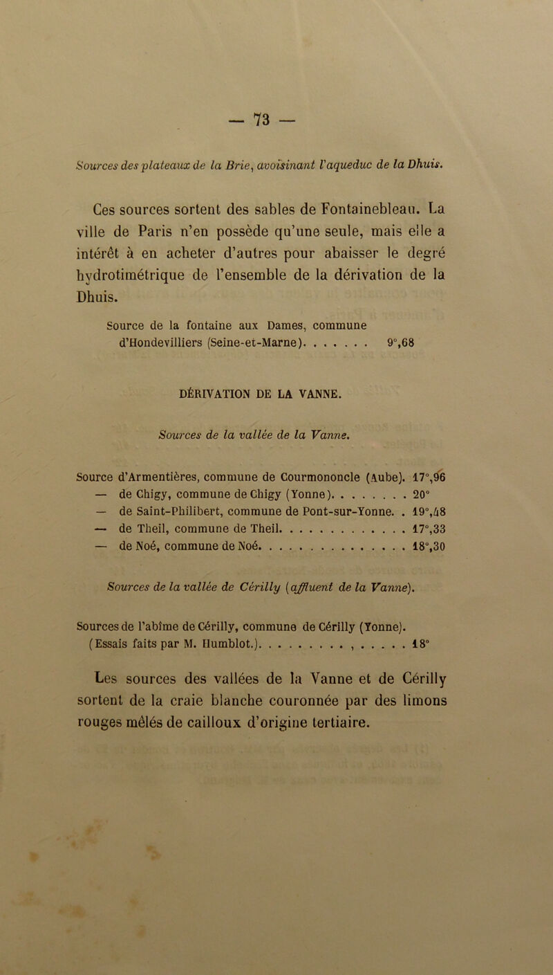 Sources des ■plateaux de la Brie, avoisinant l'aqueduc de la Dhuis. Ces sources sortent des sables de Fontainebleau. La ville de Paris n’en possède qu’une seule, mais elle a intérêt à en acheter d’autres pour abaisser le degré hydrotimétrique de l’ensemble de la dérivation de la Dhuis. Source de la fontaine aux Dames, commune d’Hondevilliers (Seine-et-Marne) 9°,68 DÉRIVATION DE LA VANNE. Sources de la vallée de la Vanne. Source d’Armentières, commune de Courmononcle (Aube). 17°,96 — de Chigy, commune deChigy (Yonne) 20° — de Saint-Philibert, commune de Pont-sur-Yonne. . 19°,48 — de Theil, commune de Theil 17°,33 — de Noé, commune de Noé 18°,30 Sources de la vallée de Cérïlly ( affinent de la Vanne). Sources de l’abîme deCérilly, commune deCérilly (Yonne). (Essais faits par M. Humblot.) , 18° Les sources des vallées de la Vanne et de Cérilly sortent de la craie blanche couronnée par des limons rouges mêlés de cailloux d’origine tertiaire.