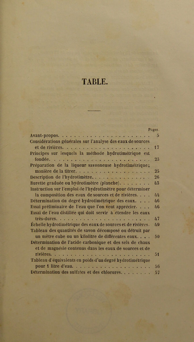 TABLE Pages. Avant-propos 5 Considérations générales sur l’analyse des eaux de sources et de rivières 17 Principes sur lesquels la méthode hydrotimétrique est fondée 23 Préparation de la liqueur savonneuse hydrotimétrique; manière de la titrer 25 Description de l’hydrotimètre 26 Burette graduée ou hydrotimètre (planche) 53 Instruction sur l’emploi de l’hydrotimètre pour déterminer la composition des eaux de sources et de rivières. ... 55 Détermination du degré hydrotimétrique des eaux. ... 56 Essai préliminaire de l’eau que l’on veut apprécier. ... 56 Essai de l’eau distillée qui doit servir à étendre les eaux très-dures 57 Échelle hydrotimétrique des eaux de sources et de rivières. 59 Tableau des quantités de savon décomposé ou détruit par un mètre cube ou un kilolitre de différentes eaux. ... 50 Détermination de l’acide carbonique et des sels de chaux et de magnésie contenus dans les eaux de sources et de rivières. 51 Tableau d’équivalents en poids d’un degré hydrotimétrique pour 1 litre d’eau 56