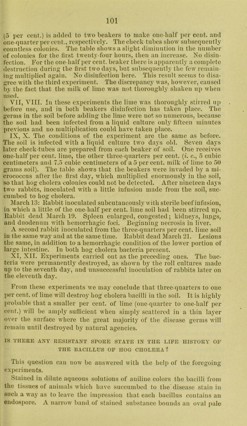 (5 per cent.) is added to two beakers to make one-half per cent, and one-quarter per cent., respectively. The check tubes show subsequently countless colonies. The table shows a slight diminution in the number of colonies for the hrst twenty-four hours, then an increase. No disin- fection. For the one-half per cent, beaker there is apparently a complete destruction during the first two days, but subsequently the few remain- ing multiplied again. No disinfection here. This result seems to disa- gree with the third experiment. The discrepancy was, however, caused by the fact that the milk of lime was not thoroughly shaken up when used. VII, VIII. In these experiments the lime was thoroughly stirred up before use, and in both beakers disinfection has taken idace. The germs in the soil before adding the lime were not so numerous, because the soil had been infected from a liquid culture only fifteen minutes previous and no multiplication could have taken place. IX, X. The conditions of the experiment are the same as before. The soil is infected with a liquid culture two days old. Seven days later check-tubes are prepared from each beaker of soil. One receives one-half per cent, lime, the other three-quarters per cent. (i. c., 5 cubic centimeters and 7.5 cubic centimeters of a 5 per cent, milk of lime to 50 grams soil). The table shows that the beakers were invaded by a mi- crococcus after the first day, which multiplied enormously in the soil, so that hog cholera colonies could not be detected. After nineteen days two rabbits, inoculated with a little infusion made from the soil, suc- cumbed to hog cholera. March 13: Itabbit inoculated subcutaneouslv with sterile beef infusion, in which a little of the one-half per cent, lime soil had been stirred up. Kabbit dead March 19. Spleen enlarged, congested; kidneys, lungs, and duodenum with hemorrhagic foci. Beginning necrosis in liver. A second rabbit inoculated from the three-quarters per cent, lime soil in the same way and at the same time. Babbit dead March 21. Lesions the same, in addition to a hemorrhagic condition of the lower portion of large intestine. In both hog cholera bacteria present. XI, XII. Experiments carried out as the preceding ones. The bac- teria were permanently destroyed, as shown by the roll cultures made up to the seventh day, and unsuccessful inoculation of rabbits later on the eleventh day. From these experiments we may conclude that three-quarters to one per cent, of lime will destroy hog cholera bacilli in the soil. It is highly probable that a smaller per cent, of lime (one-quarter to one-half per cent.) will be amply sufficient when simply scattered in a thin layer over the surface where the great majority of the disease germs will remain until destroyed by natural agencies. IS THERE ANY RESISTANT SPORE STATE IN THE LIFE HISTORY OF THE BACILLUS OF HOG CHOLERA? This question can now be answered with the help of the foregoing experiments. Stained in dilute aqueous solutions of aniline colors the bacilli from the tissues of animals which have succumbed to the’disease stain in such a way as to leave the impression that each bacillus contains an endospore. A narrow band of stained substance bounds an oval pale