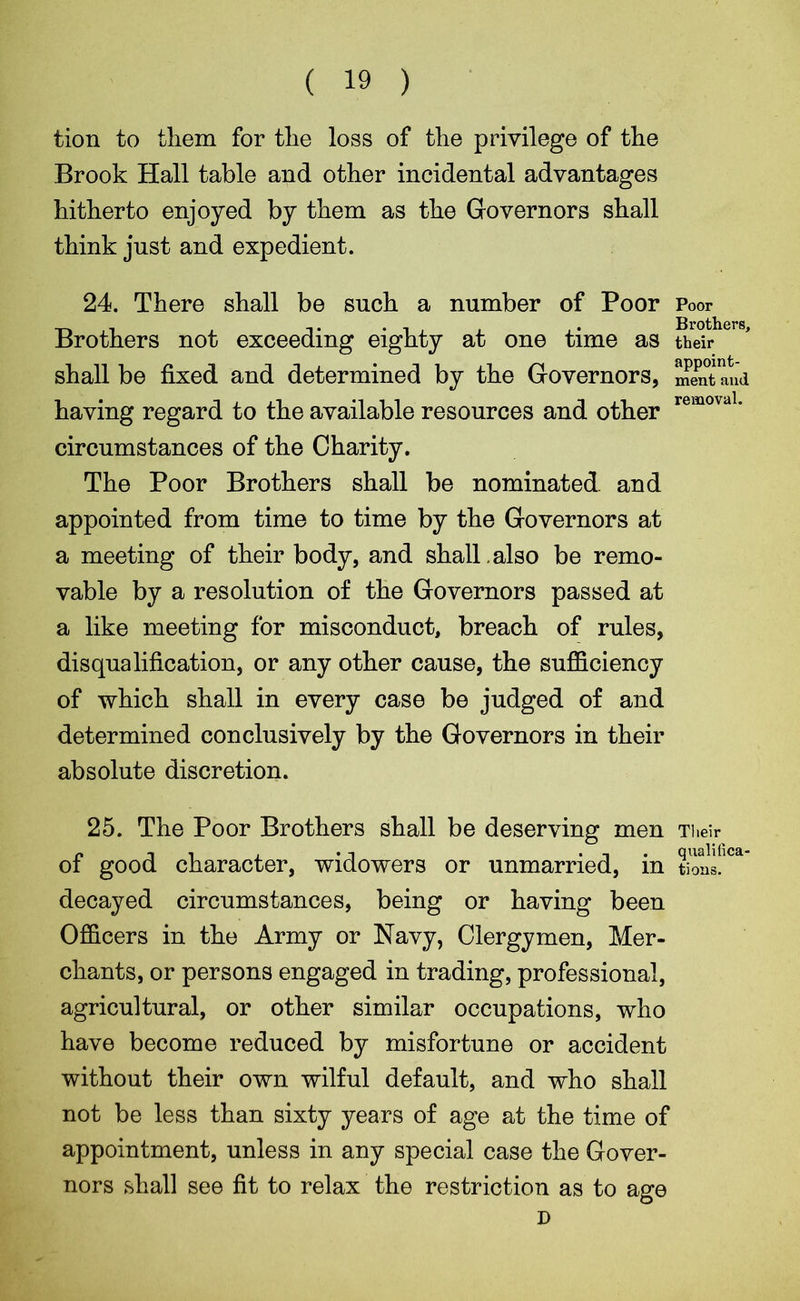 ( 19 ) tion to them for the loss of the privilege of the Brook Hall table and other incidental advantages hitherto enjoyed by them as the Governors shall think just and expedient. 24. There shall be such a number of Poor Poor Brothers not exceeding eighty at one time as their shall be fixed and determined by the Governors, ment and having regard to the available resources and other removal* circumstances of the Charity. The Poor Brothers shall be nominated and appointed from time to time by the Governors at a meeting of their body, and shall.also be remo- vable by a resolution of the Governors passed at a like meeting for misconduct, breach of rules, disqualification, or any other cause, the sufficiency of which shall in every case be judged of and determined conclusively by the Governors in their absolute discretion. 25. The Poor Brothers shall be deserving men Their of good character, widowers or unmarried, in tions.' decayed circumstances, being or having been Officers in the Army or Navy, Clergymen, Mer- chants, or persons engaged in trading, professional, agricultural, or other similar occupations, who have become reduced by misfortune or accident without their own wilful default, and who shall not be less than sixty years of age at the time of appointment, unless in any special case the Gover- nors shall see fit to relax the restriction as to age D