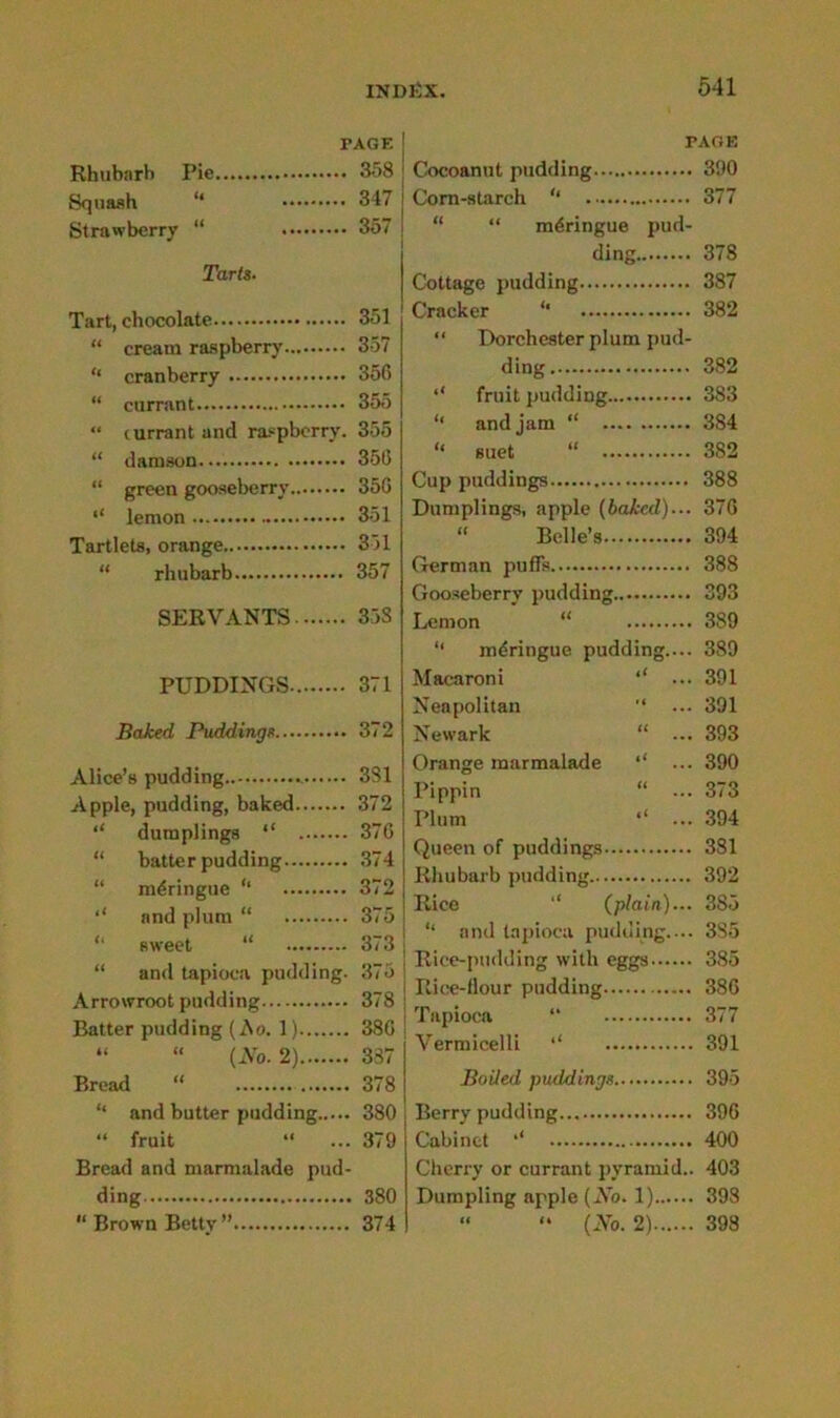 FARE Rhubarb Pie 358 Squash “ 347 Strawberry “ 357 Tarts- Tart, chocolate 351 “ cream raspberry 357 “ cranberry 356 “ currant 355 “ currant and raspberry. 355 “ damson 356 “ green gooseberry 356 “ lemon 351 Tartlets, orange 351 “ rhubarb 357 SERVANTS 35S PUDDINGS 371 Baked Puddings 372 Alice’s pudding 3S1 Apple, pudding, baked 372 ‘‘ dumplings “ 376 “ batter pudding 374 “ meringue 372 ‘‘ and plum “ 375 “ sweet “ 373 “ and tapioca pudding. 375 Arrowroot pudding 378 Batter pudding (Ao. 1) 386 “ “ (No. 2) 337 Bread “ 378 ‘‘ and butter pudding 380 “ fruit “ ... 379 Bread and marmalade pud- ding 380 “Brown Betty” 374 PAGE Cocoanut pudding 390 Corn-starch ‘‘ 377 “ “ meringue pud- ding 378 Cottage pudding 387 Cracker ‘‘ 382  Dorchester plum pud- ding 382 ‘‘ fruit pudding 383 and jam “ 384 “ suet “ 382 Cup puddings 388 Dumplings, apple {baked)... 376 “ Belle’s 394 German puffs 388 Gooseberry pudding 393 Lemon “ 389 “ mdringue pudding.... 389 Macaroni ‘‘ ... 391 Neapolitan “ ... 391 Newark “ ... 393 Orange marmalade ‘‘ ... 390 Pippin “ ... 373 Plum “ ... 394 Queen of puddings 381 Rhubarb pudding 392 Rice ‘‘ (plain)... 3S>5 “ and tapioca pudding 3S5 Rice-pudding with eggs 385 Rice-flour pudding 386 Tapioca “ 377 Vermicelli ‘‘ 391 Boiled puddings 395 Berry pudding 396 Cabinet 400 Cherry or currant pyramid.. 403 Dumpling apple (ATo. 1) 398 “ “ (No. 2) 398